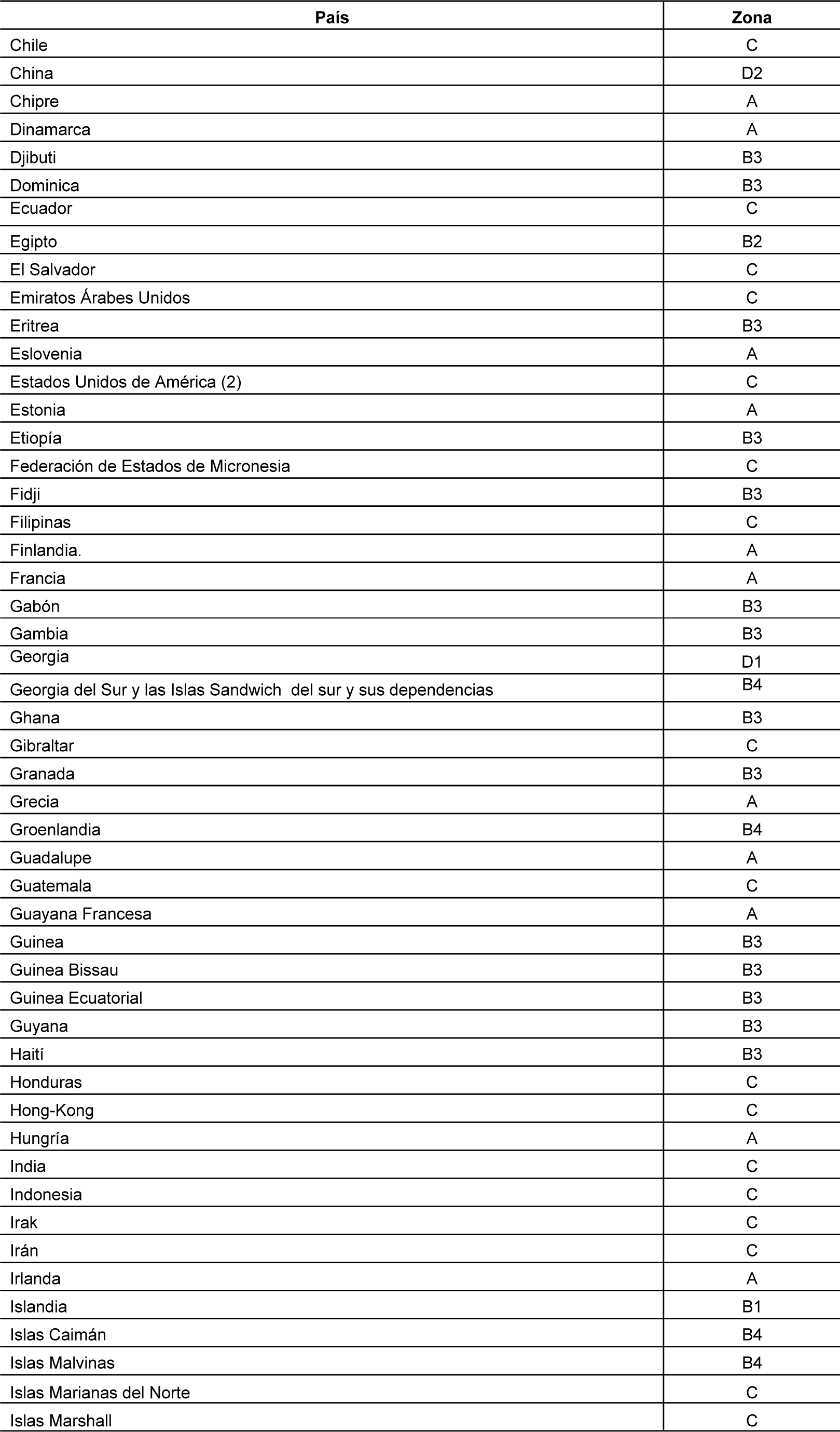 Imagen: /datos/imagenes/disp/2010/60/03997_5952254_image3.png