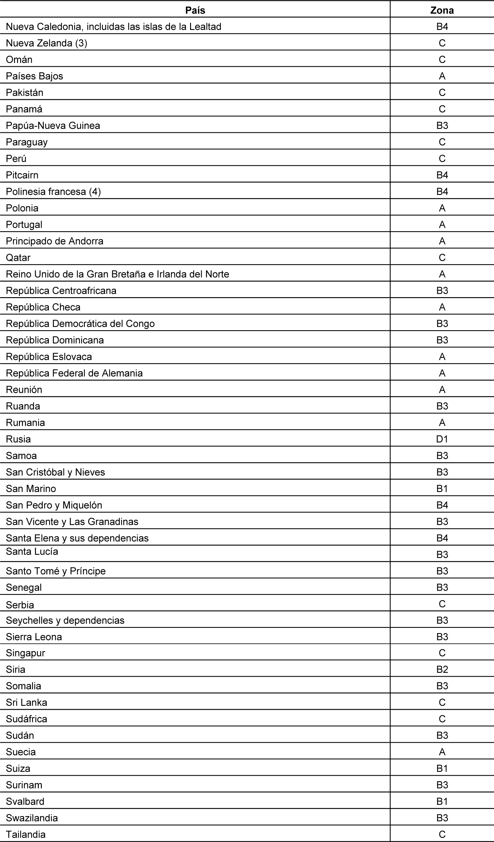 Imagen: /datos/imagenes/disp/2010/60/03997_5952254_image5.png