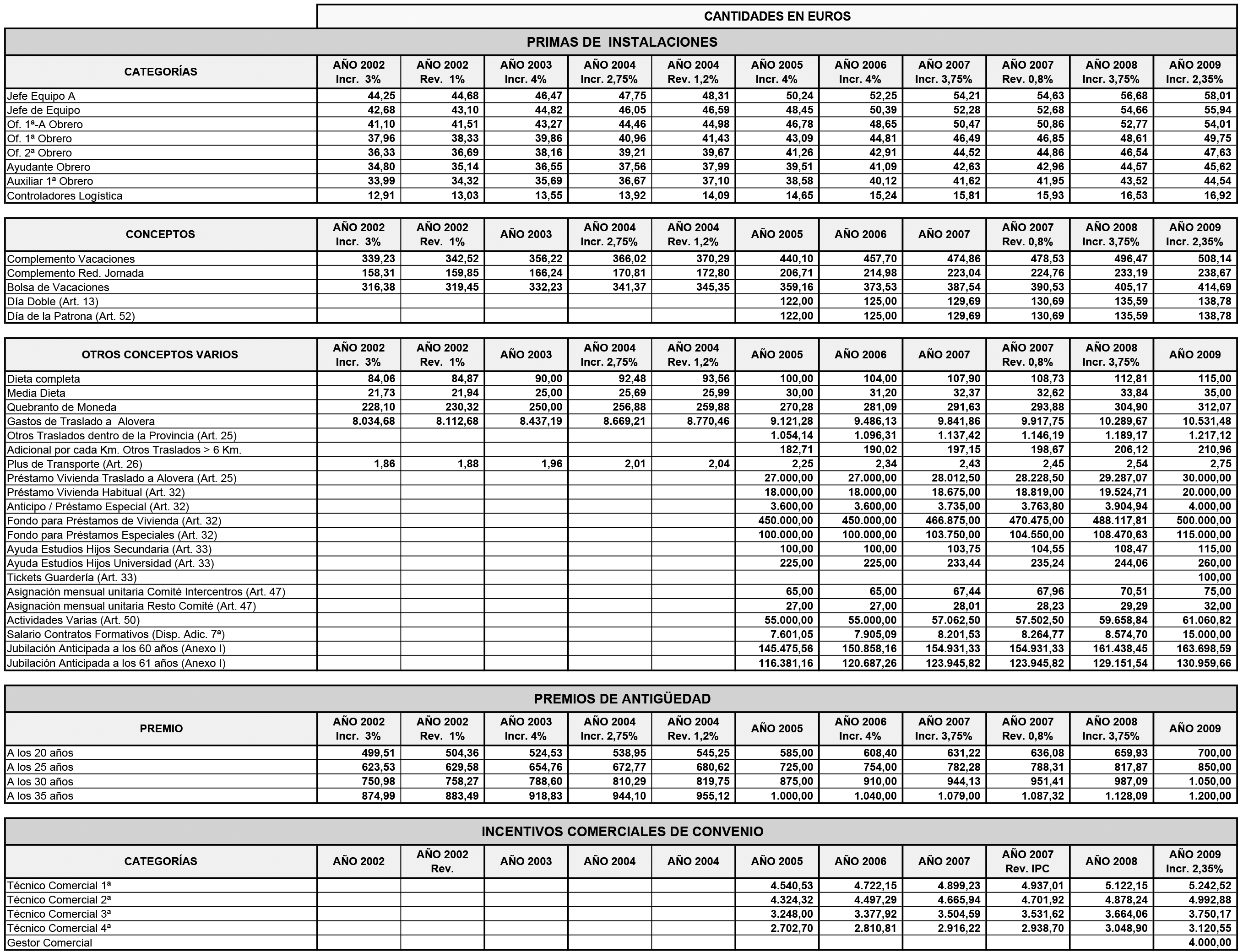Imagen: /datos/imagenes/disp/2010/68/04621_17567270_image1.png
