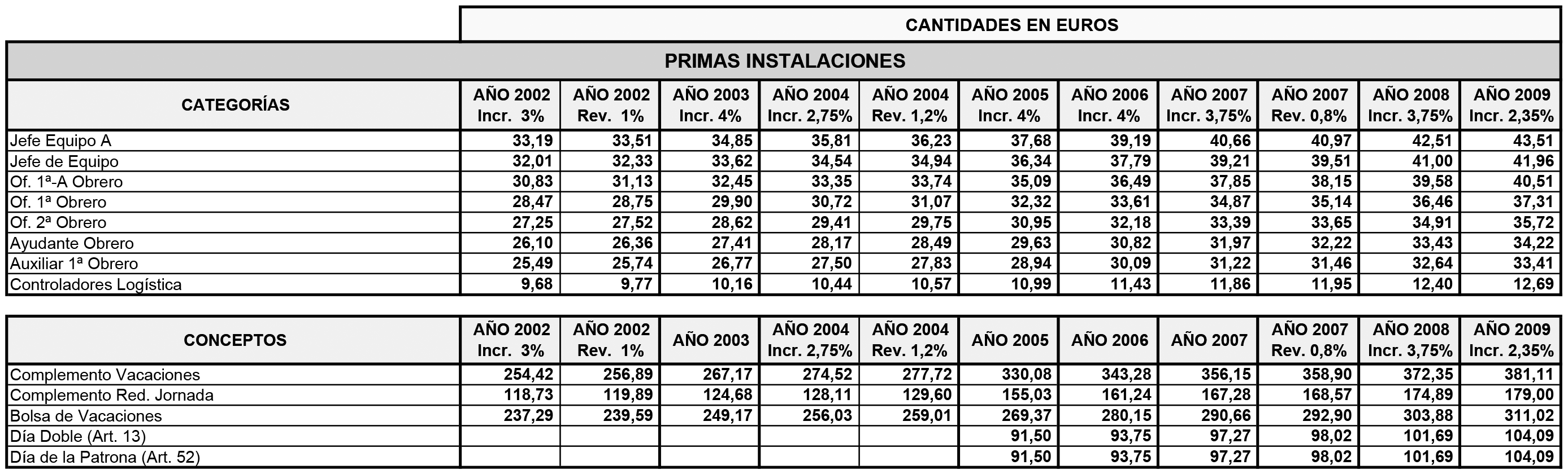 Imagen: /datos/imagenes/disp/2010/68/04621_17567270_image2.png