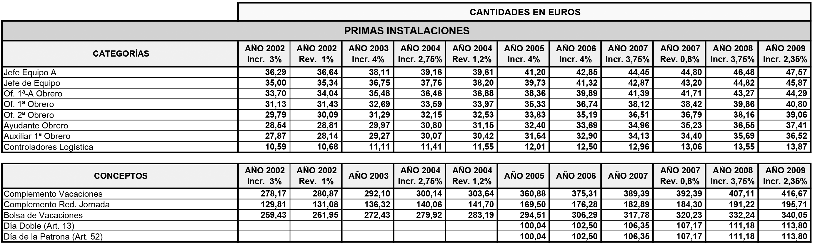 Imagen: /datos/imagenes/disp/2010/68/04621_17567270_image3.png