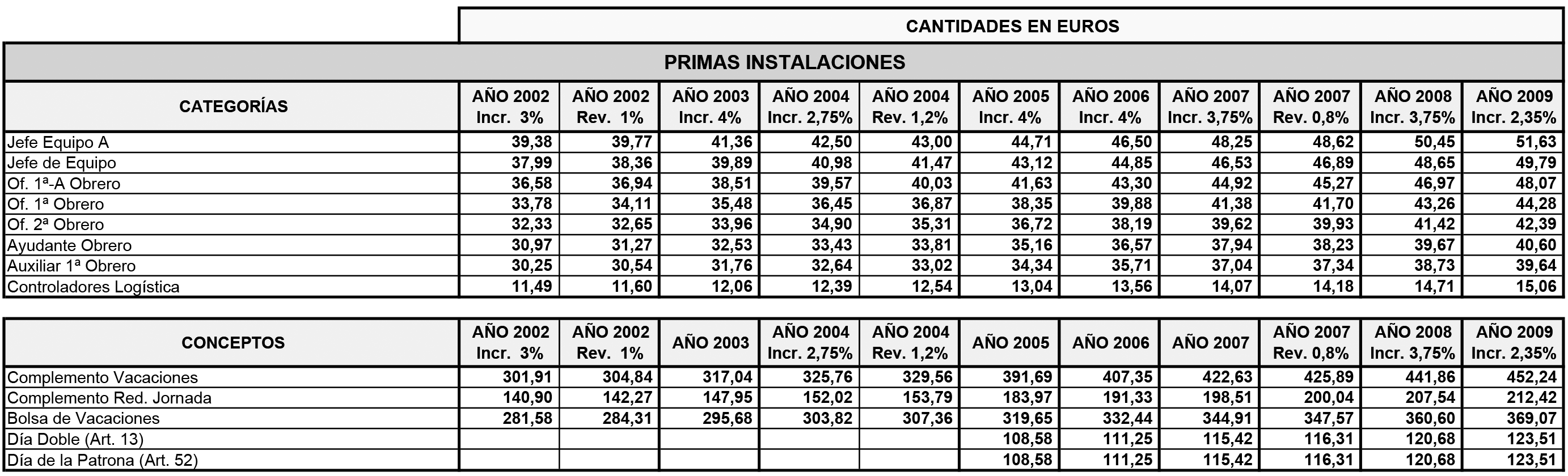 Imagen: /datos/imagenes/disp/2010/68/04621_17567270_image4.png