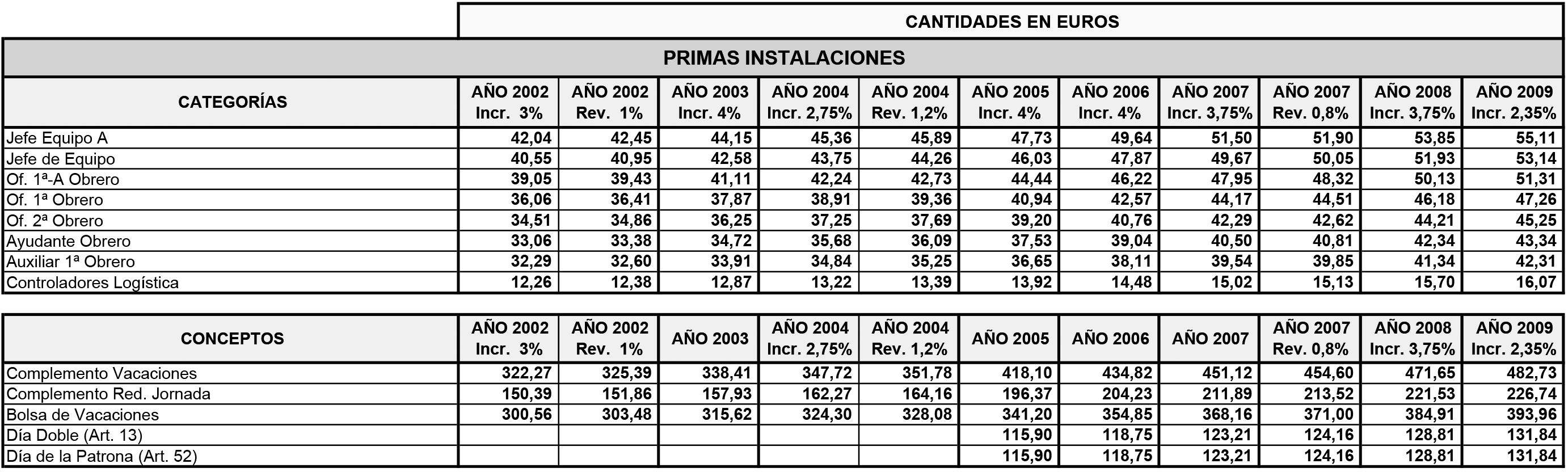 Imagen: /datos/imagenes/disp/2010/68/04621_17567270_image5.png
