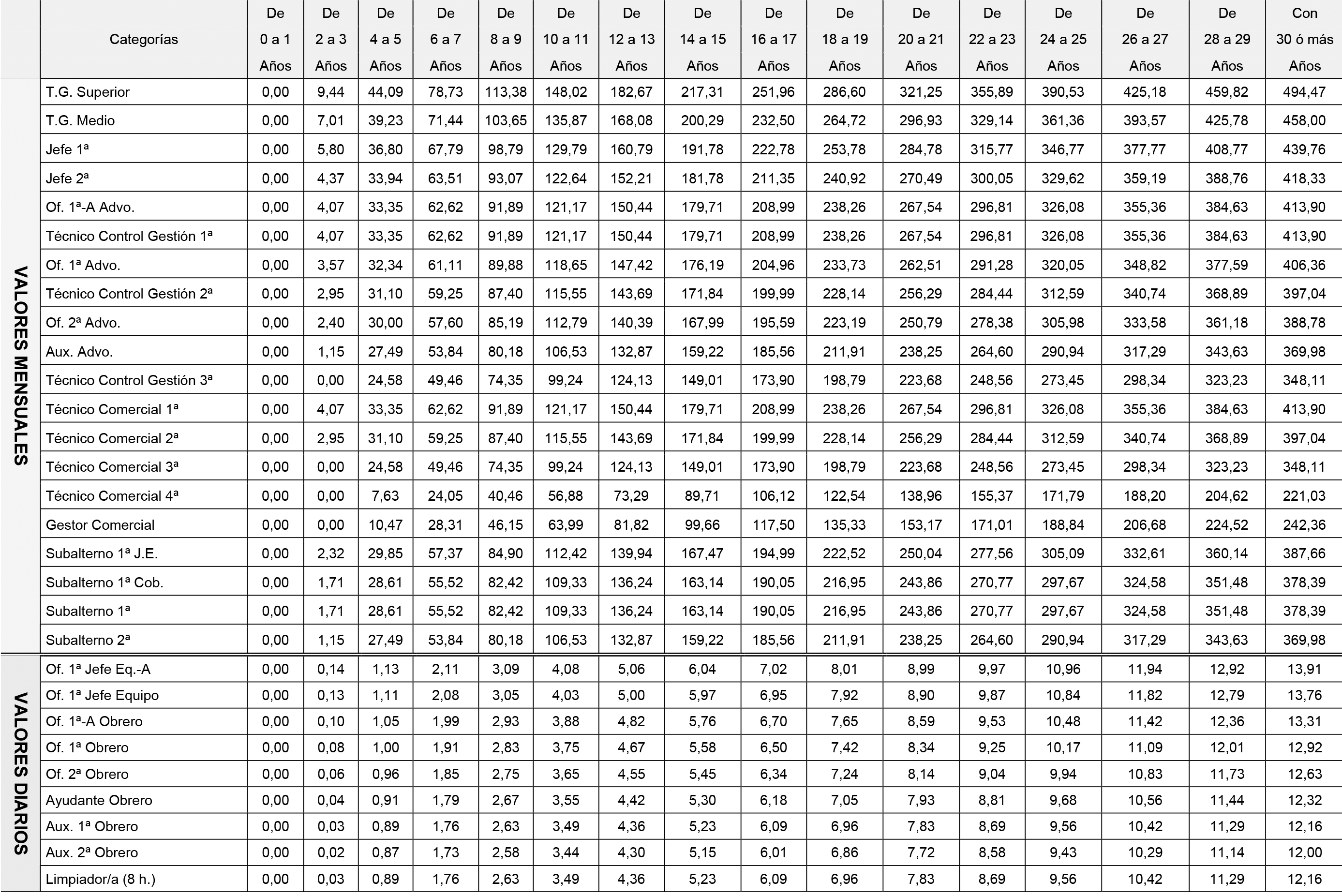 Imagen: /datos/imagenes/disp/2010/68/04621_17567270_image6.png
