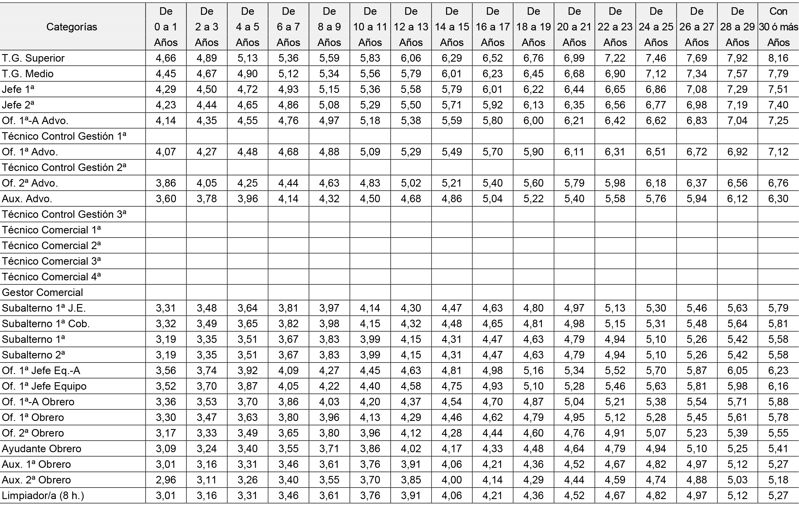 Imagen: /datos/imagenes/disp/2010/68/04621_17567270_image7.png