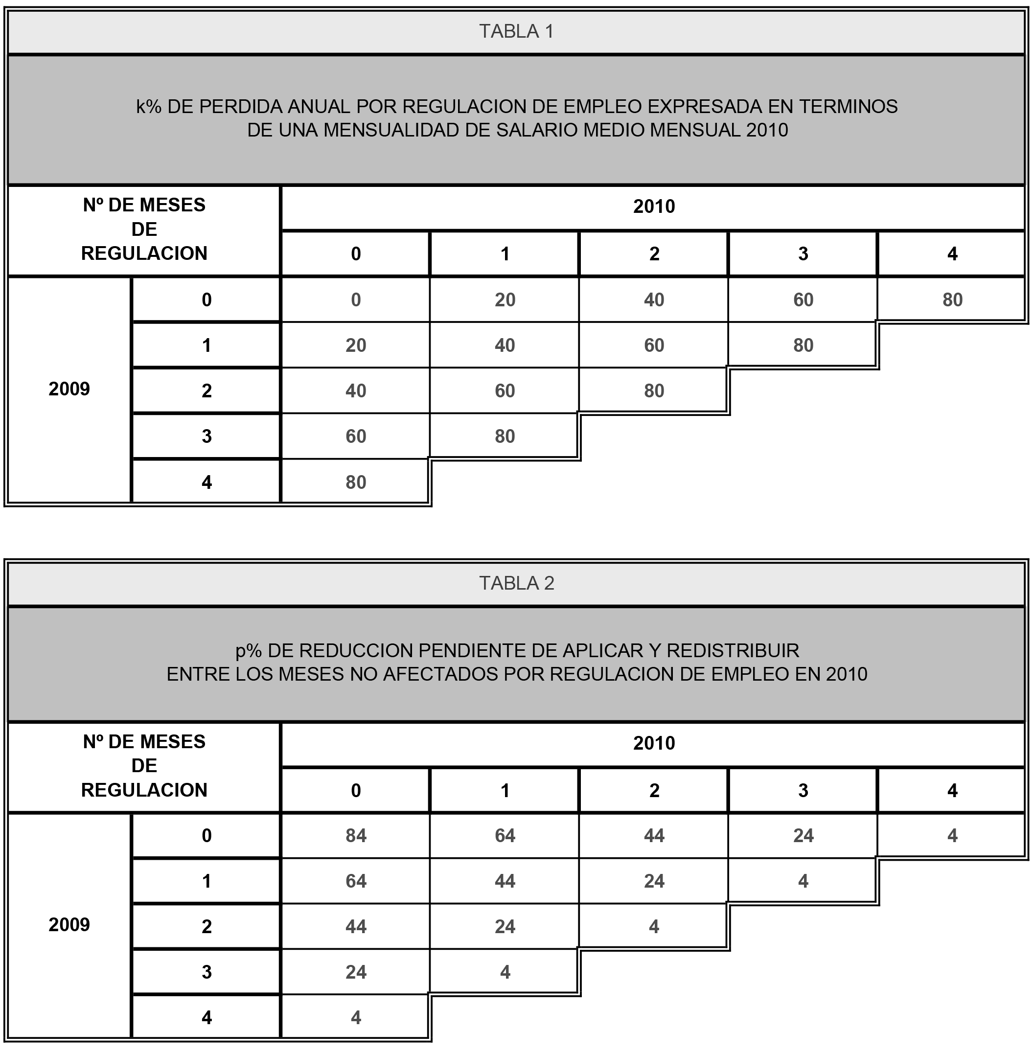 Imagen: /datos/imagenes/disp/2010/79/05368_17530341_image1.png