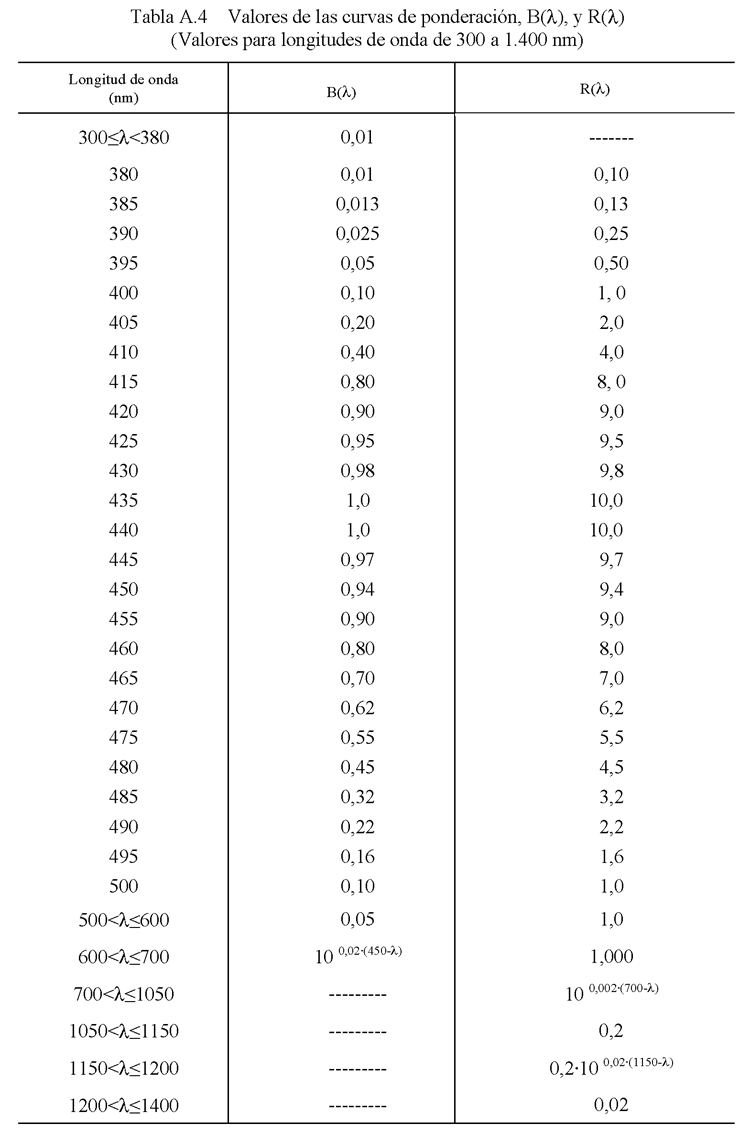 Imagen: /datos/imagenes/disp/2010/99/06485_006.png