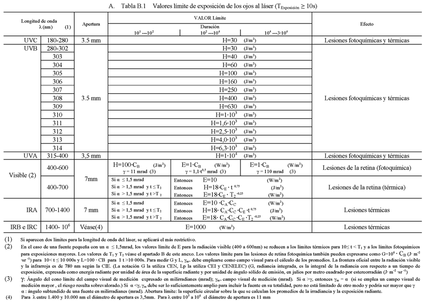 Imagen: /datos/imagenes/disp/2010/99/06485_007.png