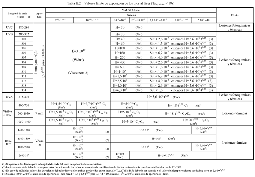 Imagen: /datos/imagenes/disp/2010/99/06485_008.png