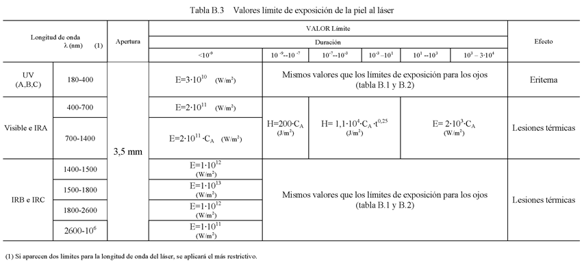 Imagen: /datos/imagenes/disp/2010/99/06485_009.png