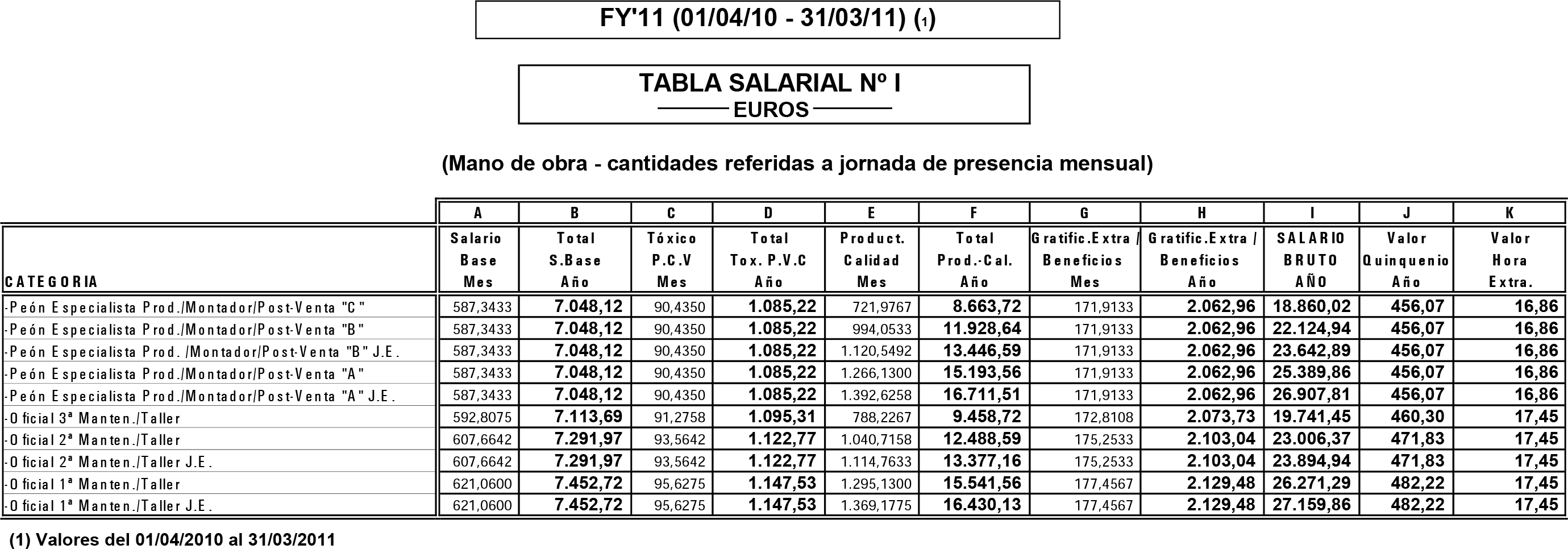 Imagen: /datos/imagenes/disp/2011/100/07517_17502500_image3.png