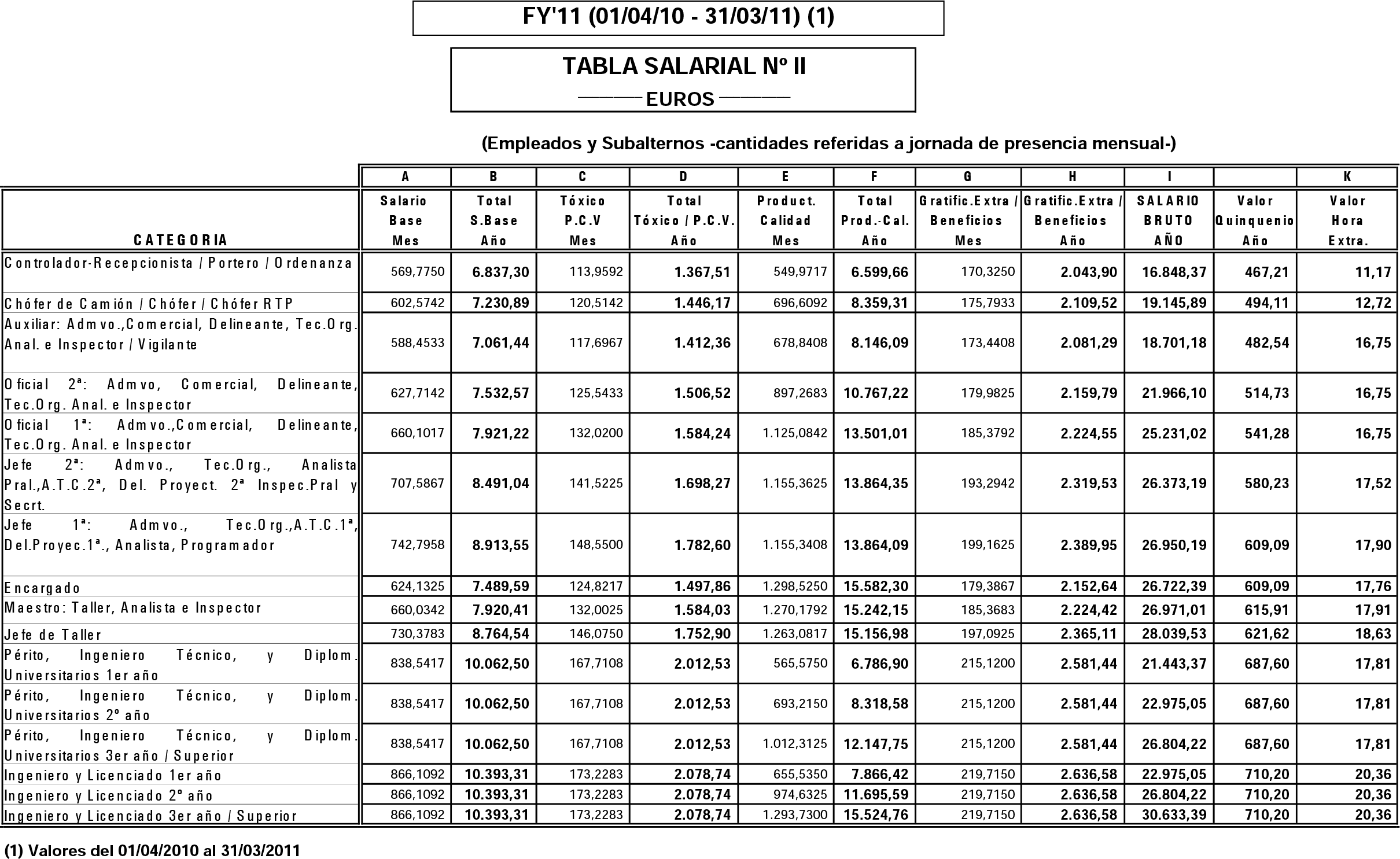 Imagen: /datos/imagenes/disp/2011/100/07517_17502500_image4.png