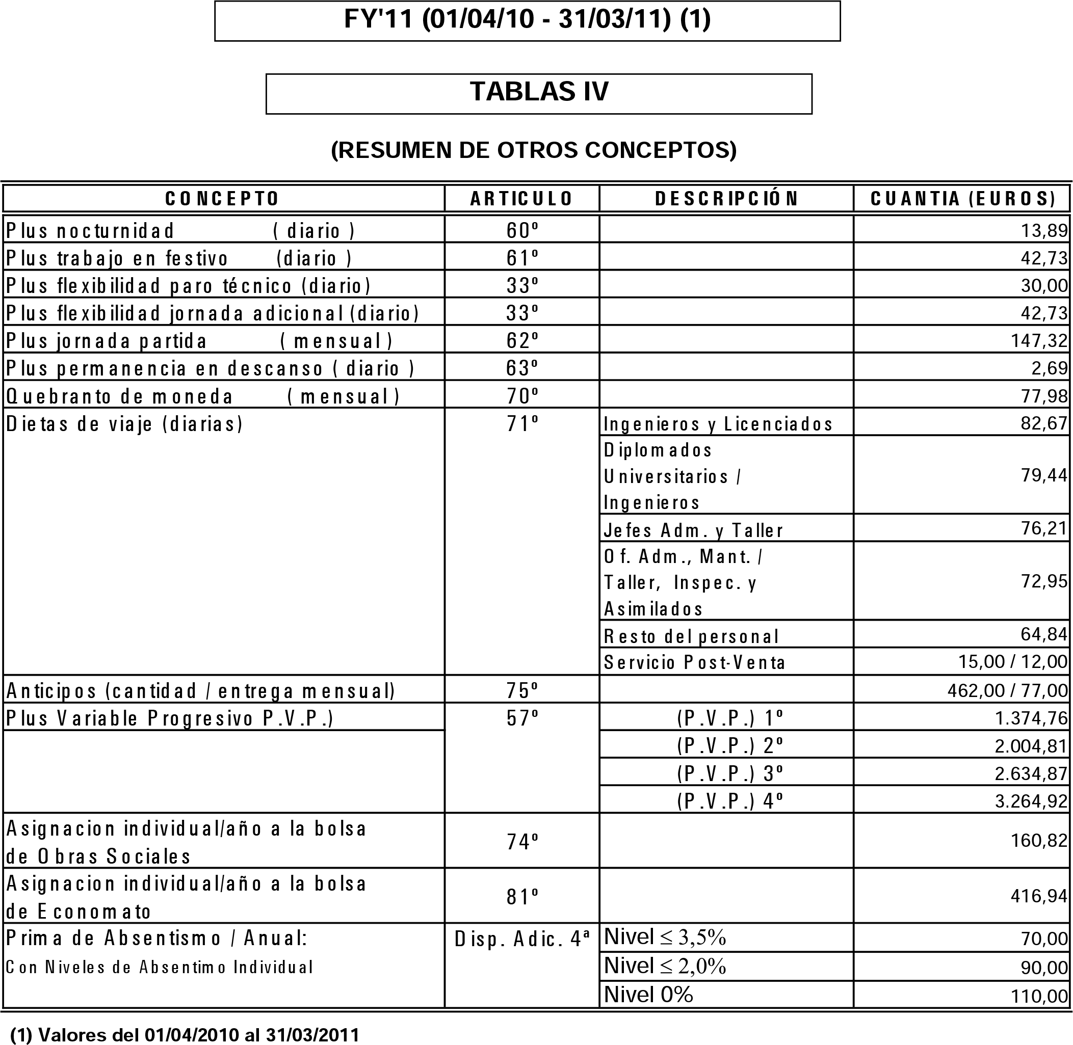 Imagen: /datos/imagenes/disp/2011/100/07517_17502500_image6.png