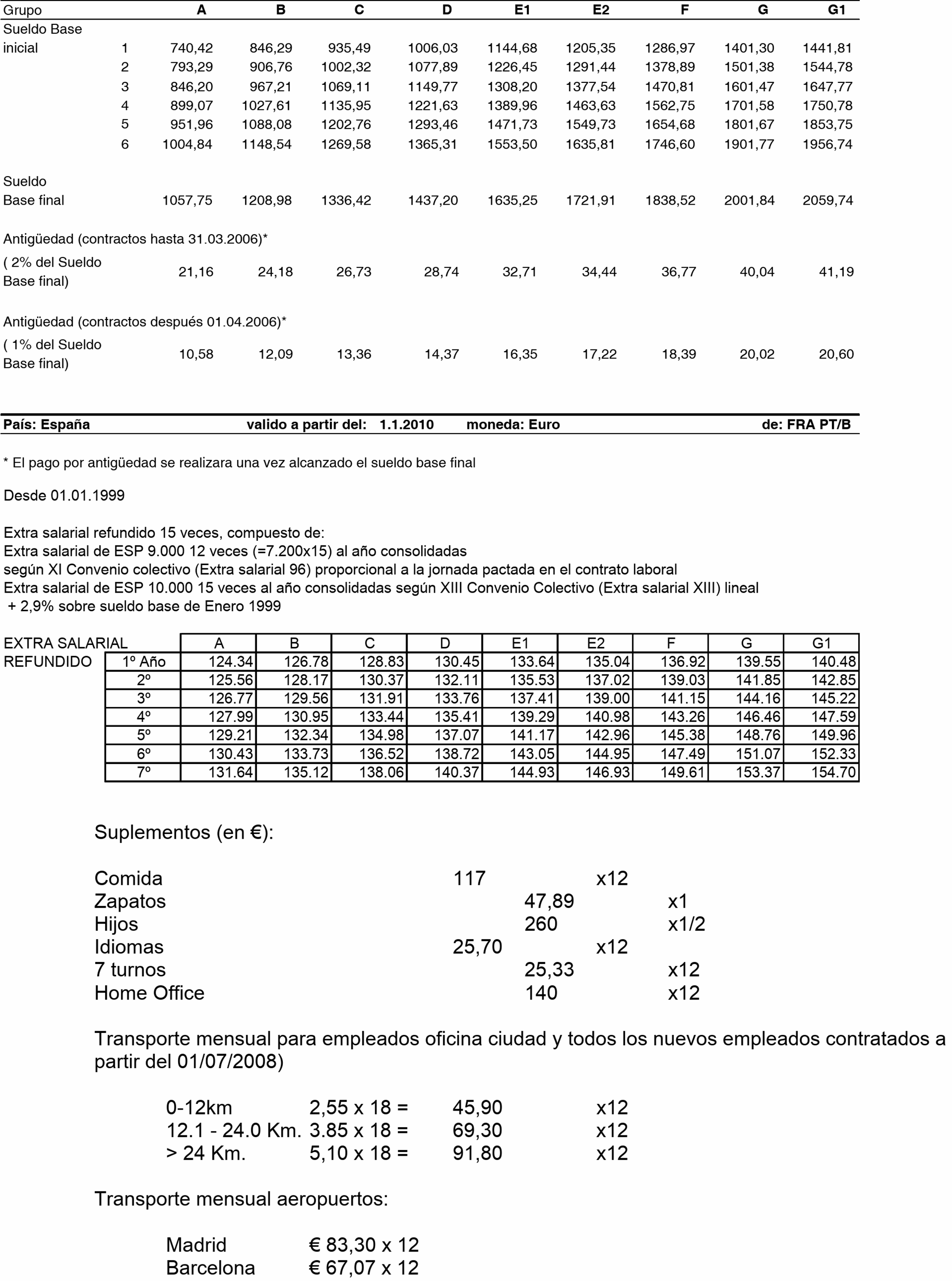 Imagen: /datos/imagenes/disp/2011/129/09497_17455322_image2.png