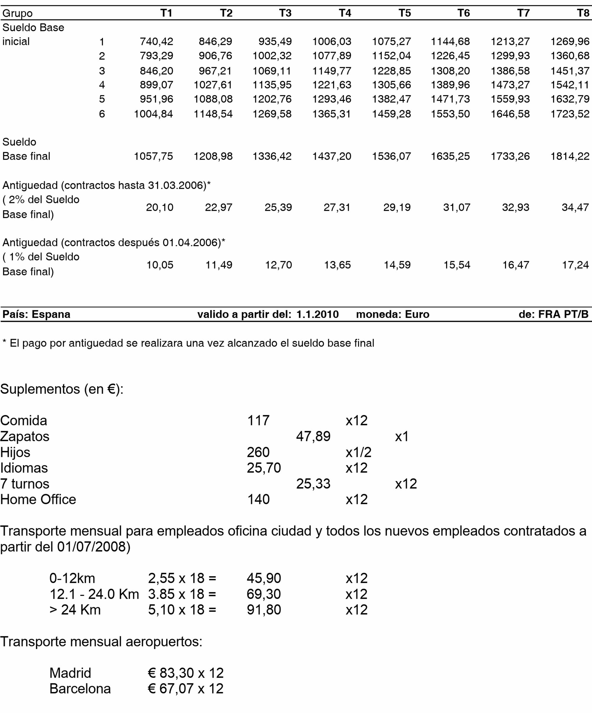 Imagen: /datos/imagenes/disp/2011/129/09497_17455322_image3.png