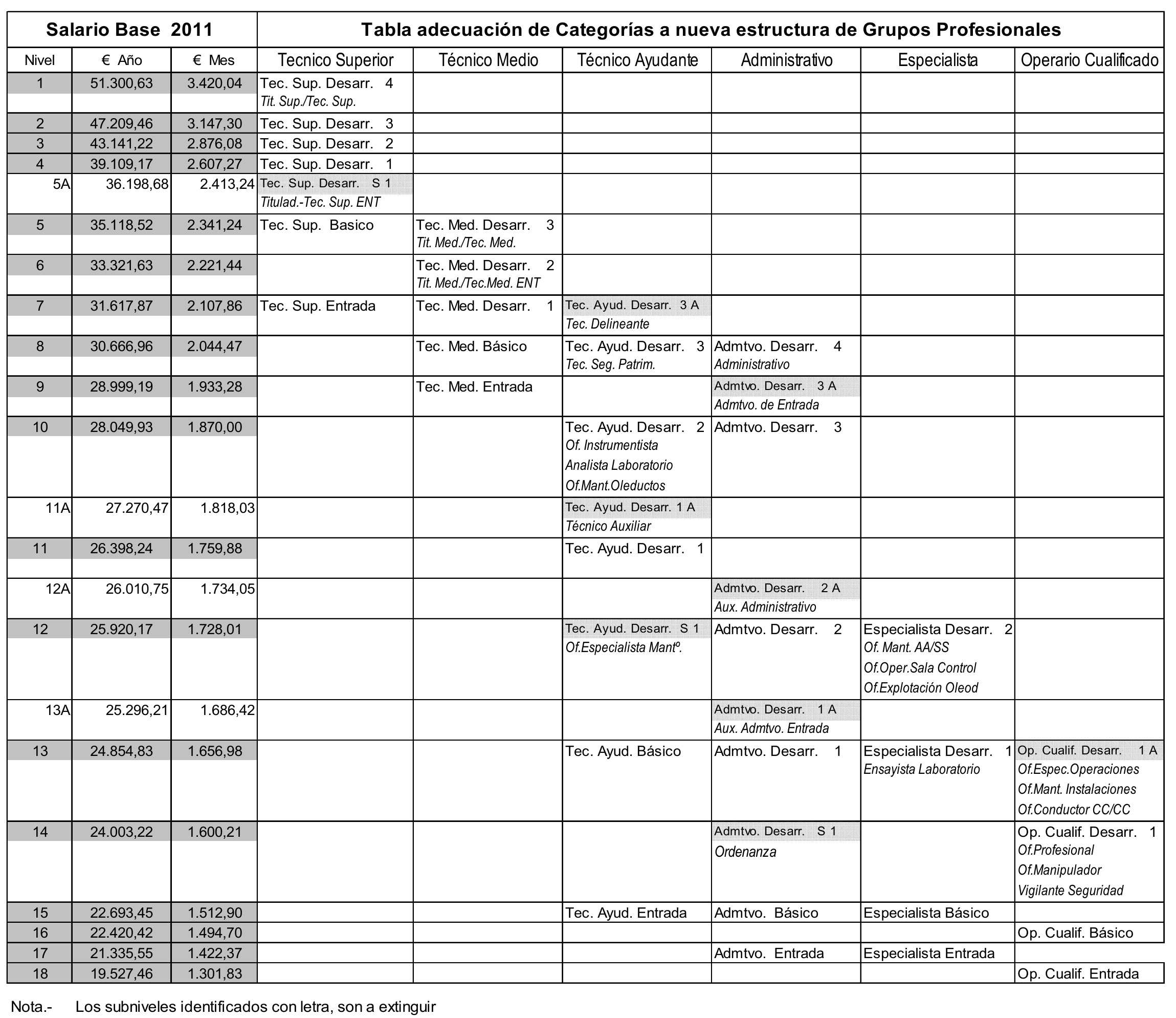 Imagen: /datos/imagenes/disp/2011/146/10726_17555459_image15.png