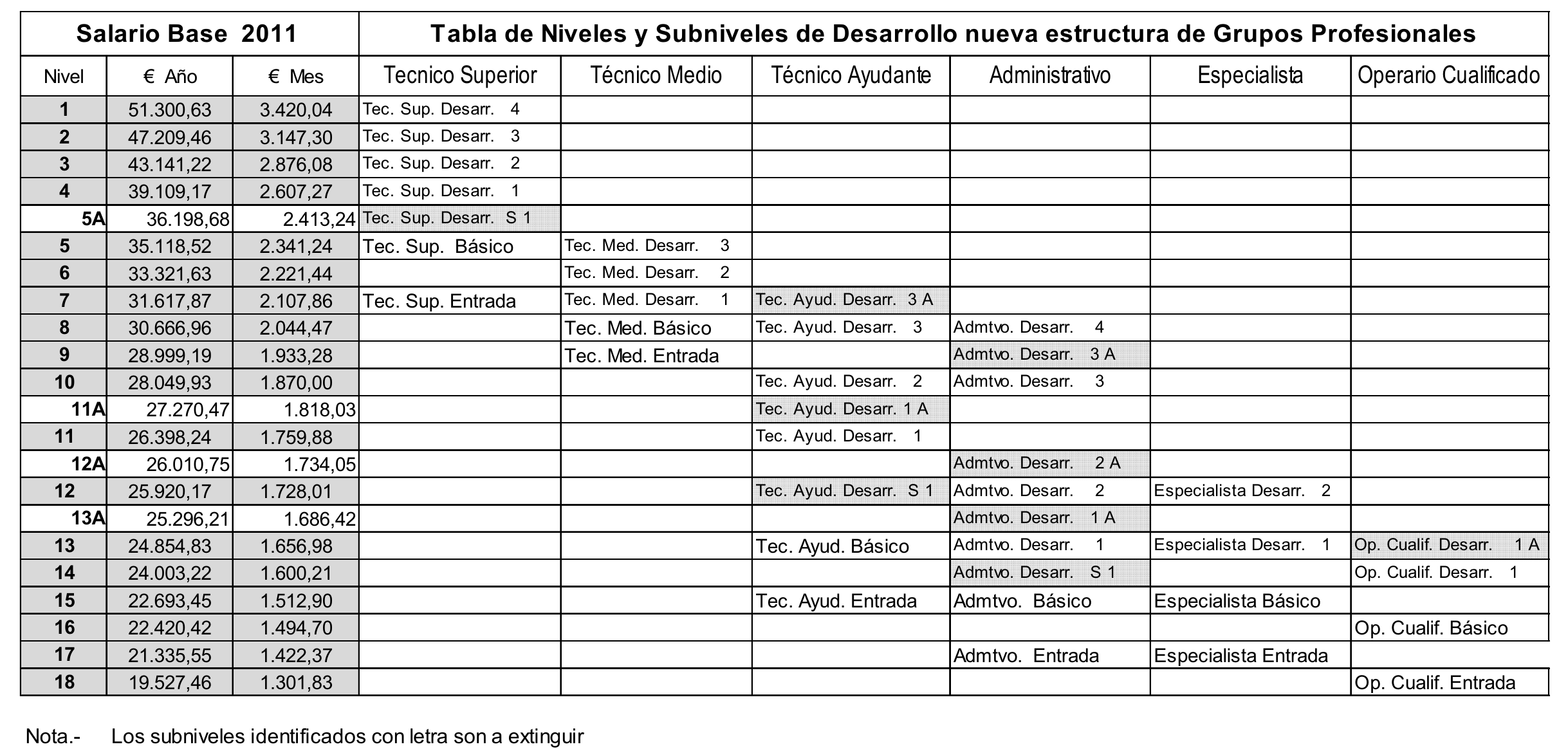 Imagen: /datos/imagenes/disp/2011/146/10726_17555459_image16.png
