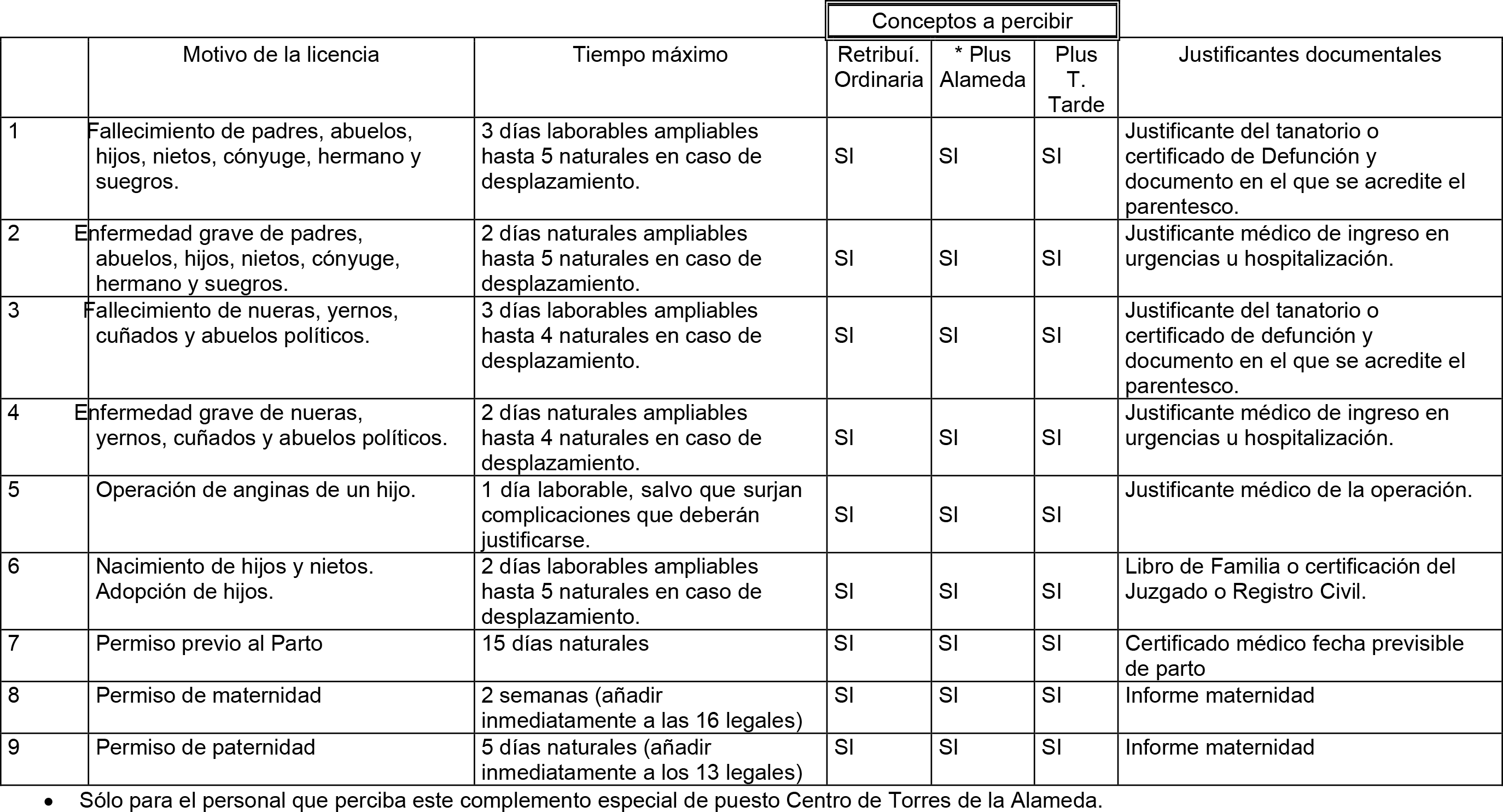 Imagen: /datos/imagenes/disp/2011/152/11071_17501110_image1.png