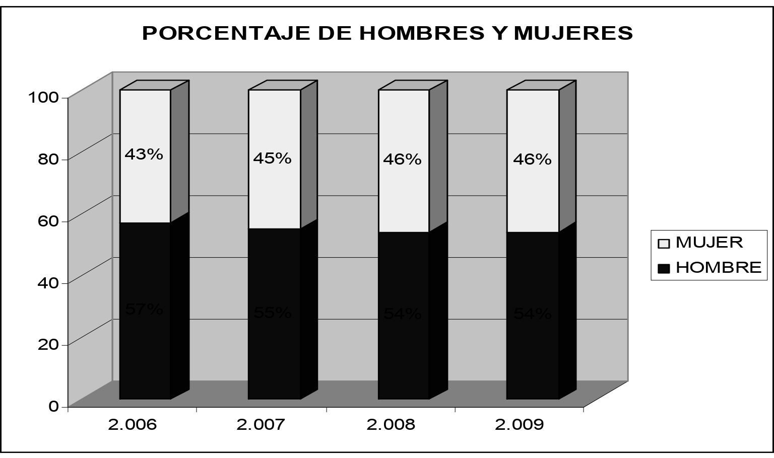 Imagen: /datos/imagenes/disp/2011/153/11162_17560236_image2.png