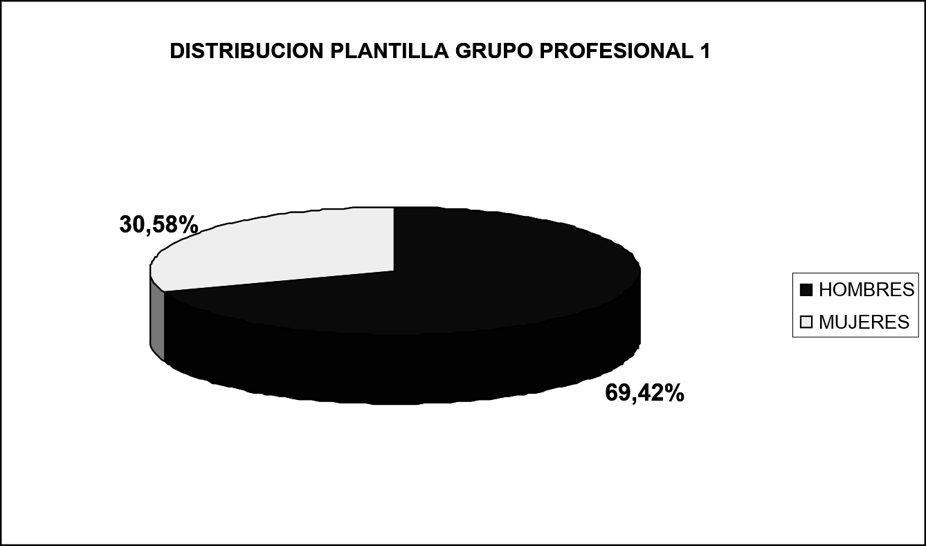 Imagen: /datos/imagenes/disp/2011/153/11162_17560236_image30.png