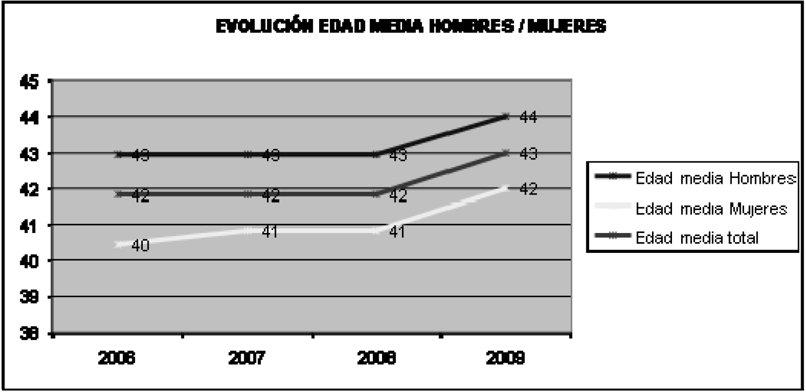 Imagen: /datos/imagenes/disp/2011/153/11162_17560236_image4.png