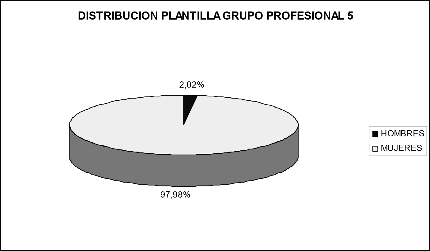 Imagen: /datos/imagenes/disp/2011/153/11162_17560236_image47.png