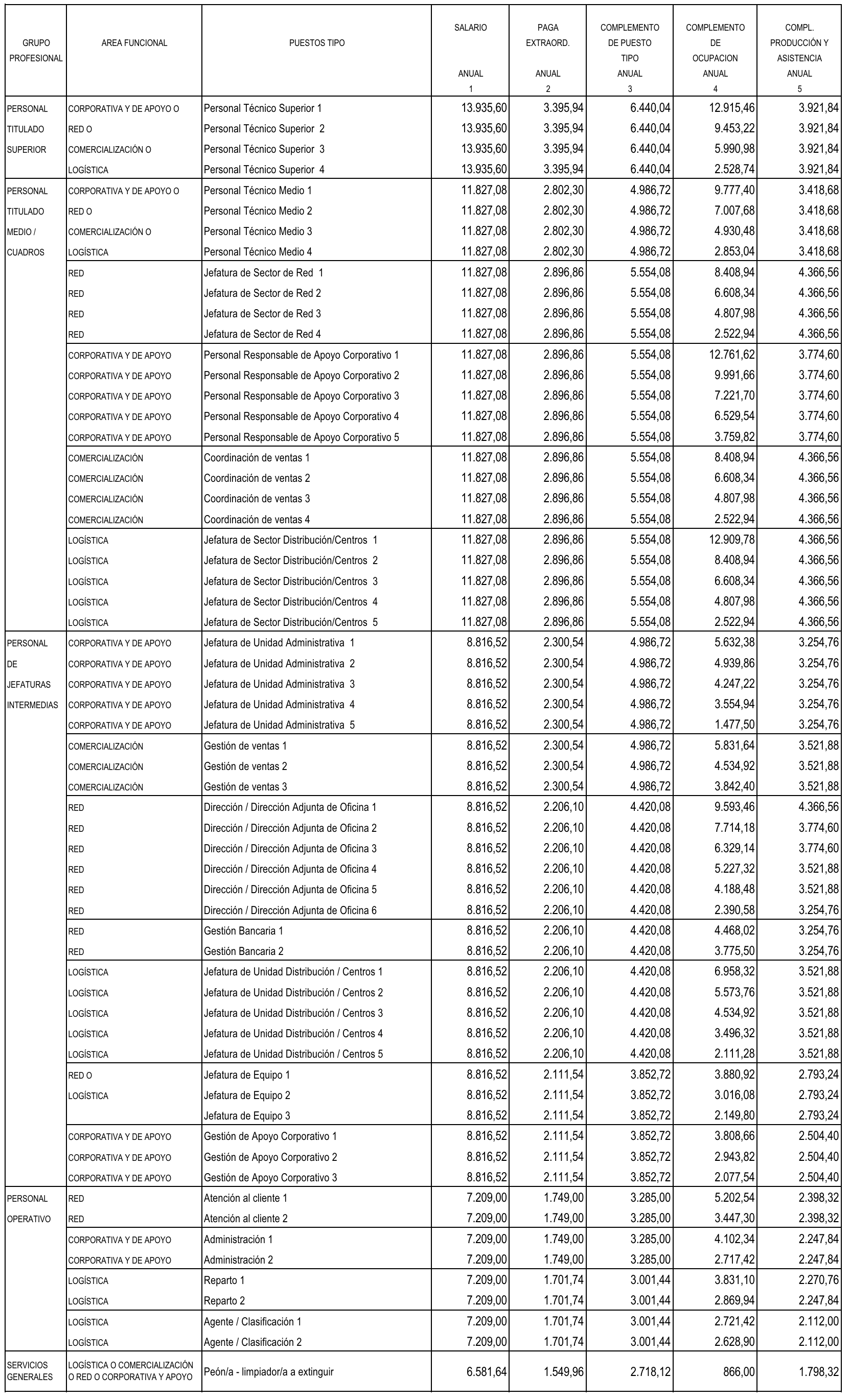 Imagen: /datos/imagenes/disp/2011/153/11162_17561502_image1.png