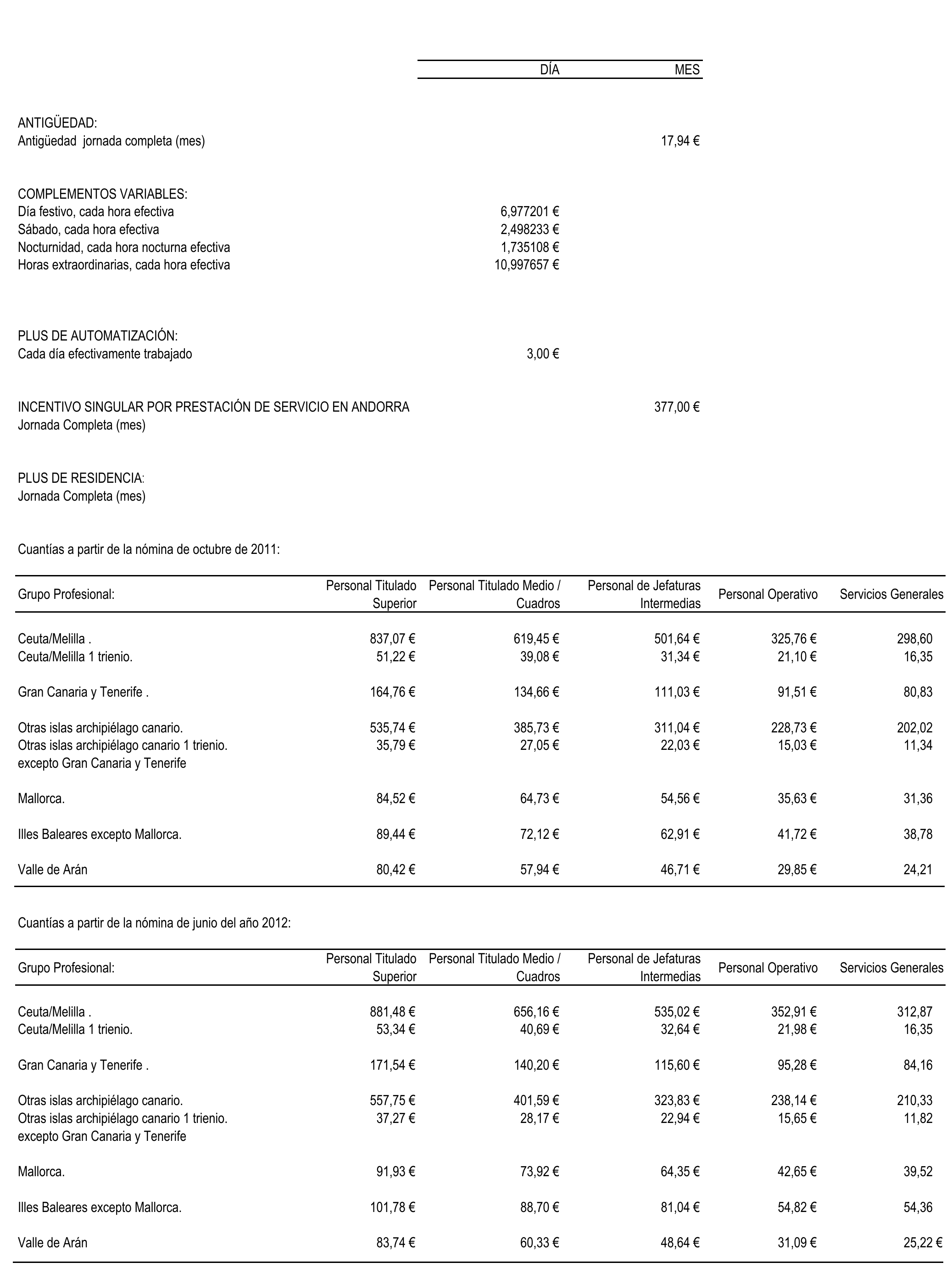 Imagen: /datos/imagenes/disp/2011/153/11162_17561502_image2.png
