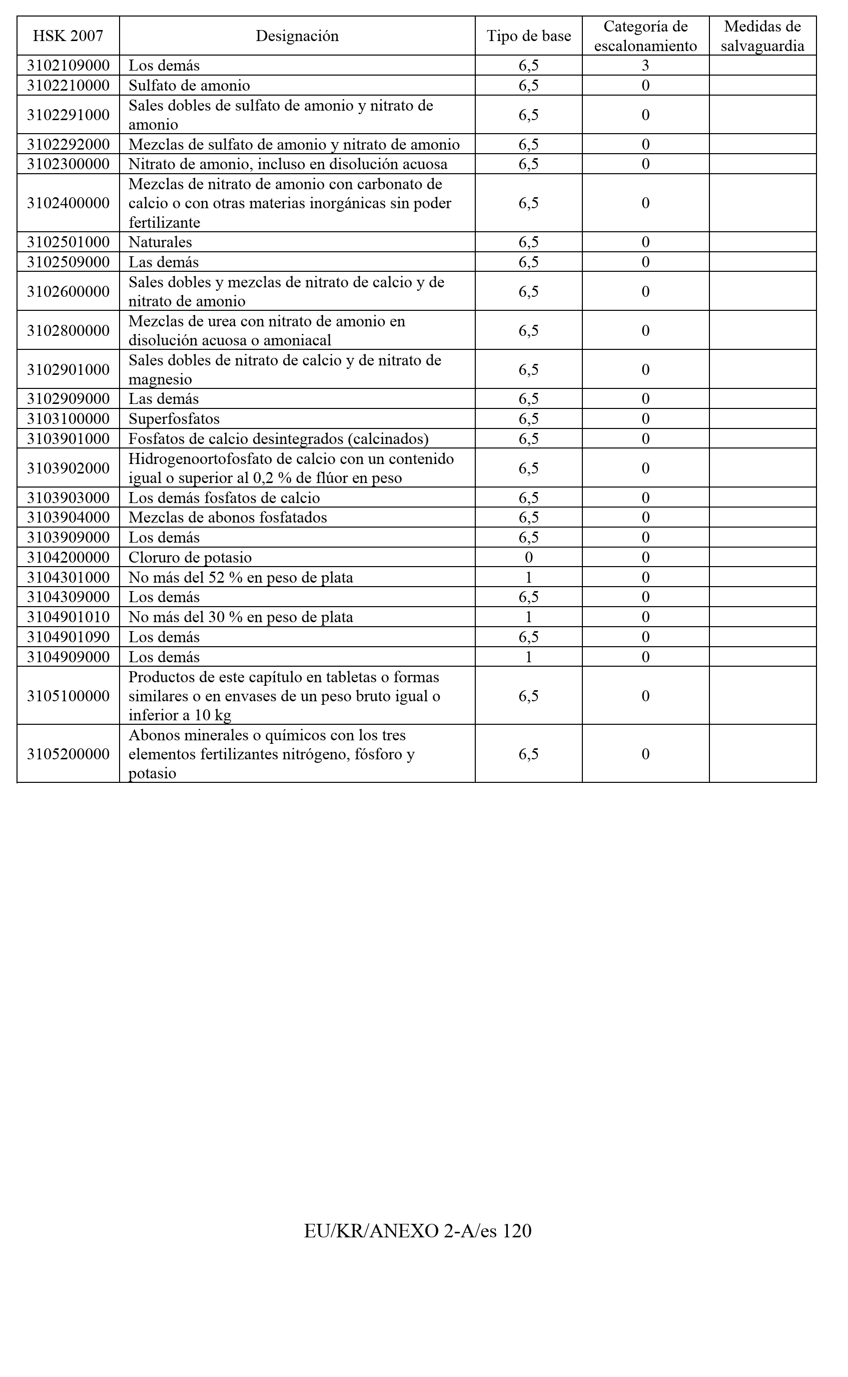 Imagen: /datos/imagenes/disp/2011/163/11777_17549821_image121.png