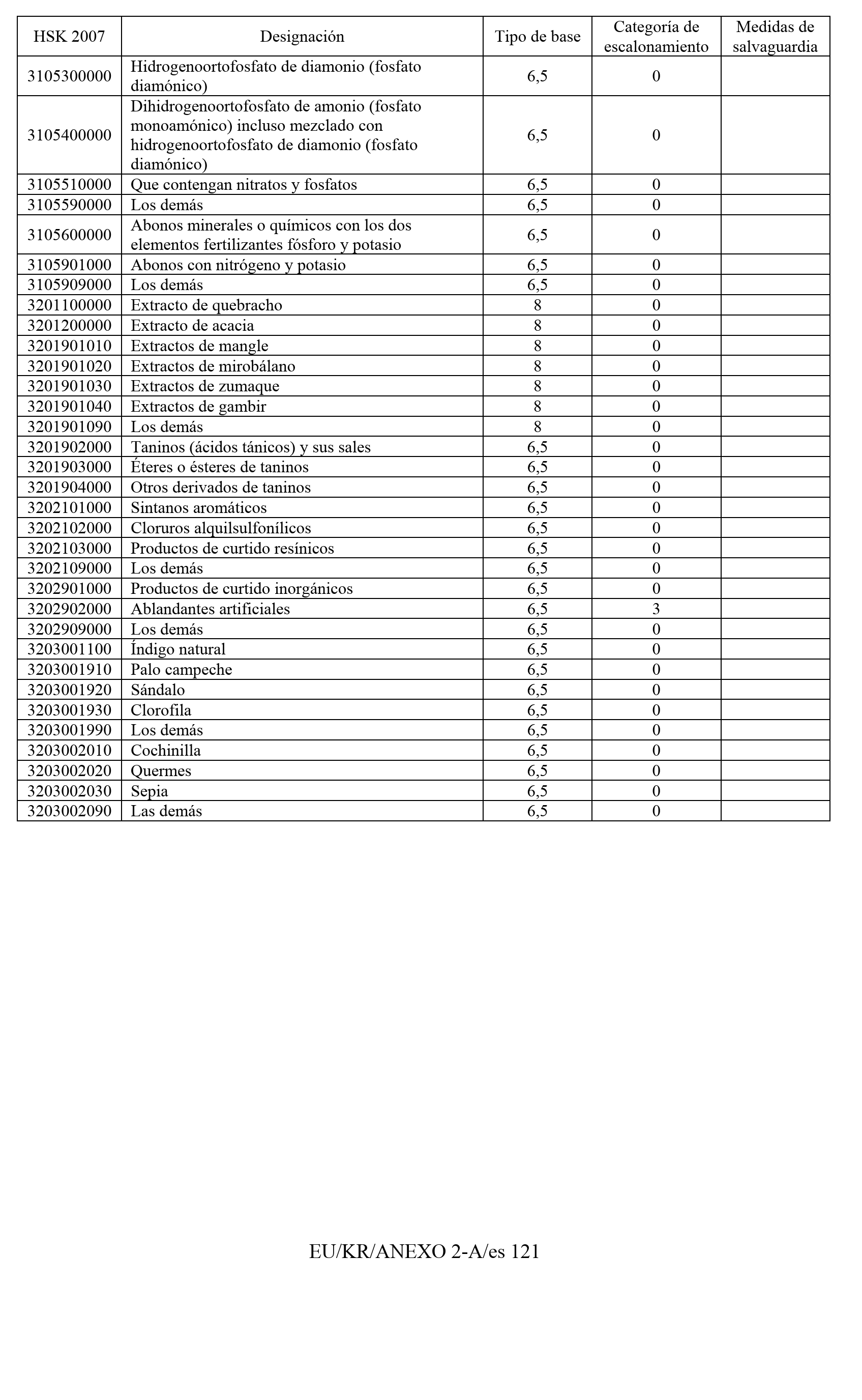 Imagen: /datos/imagenes/disp/2011/163/11777_17549821_image122.png