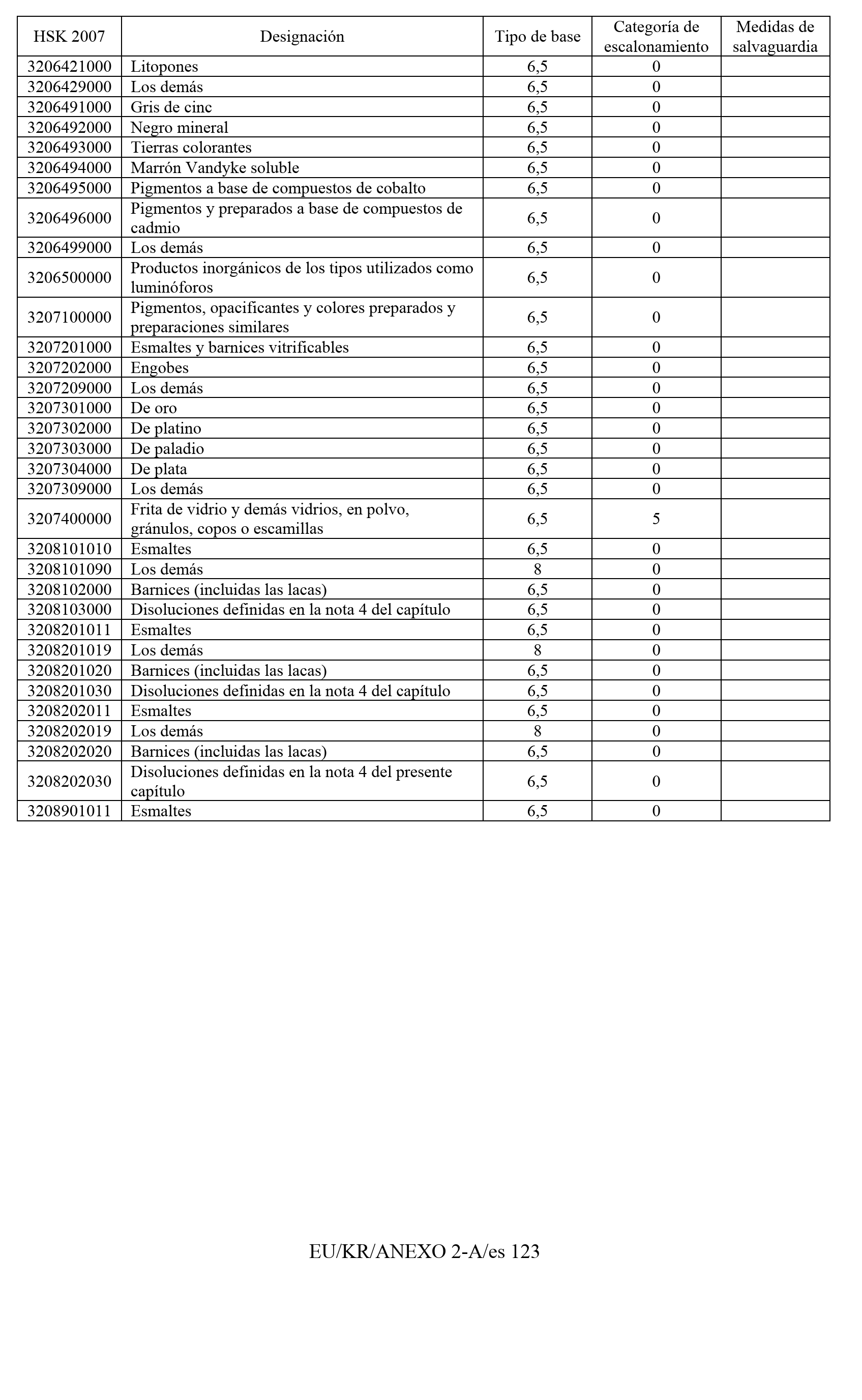 Imagen: /datos/imagenes/disp/2011/163/11777_17549821_image124.png