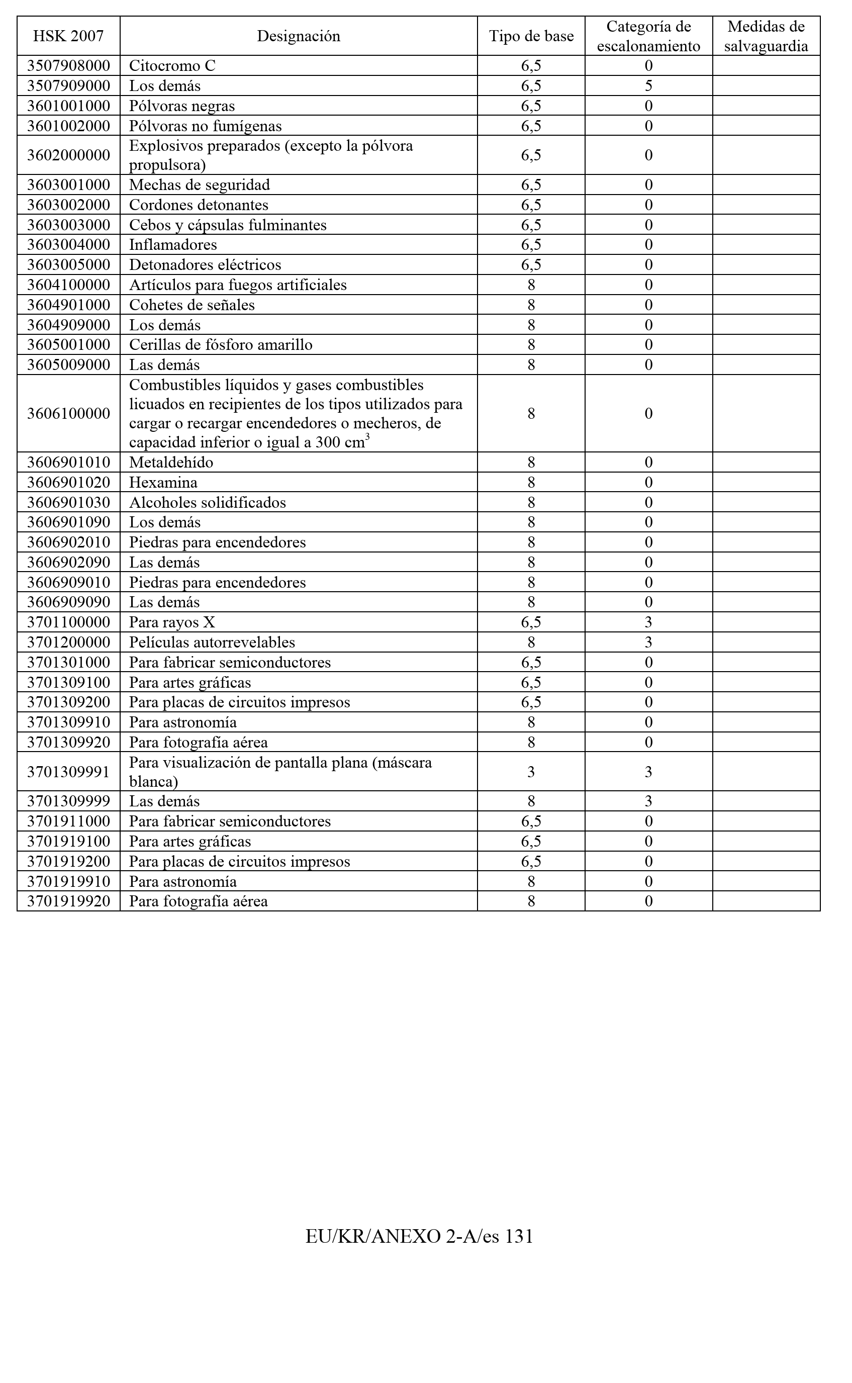 Imagen: /datos/imagenes/disp/2011/163/11777_17549821_image132.png