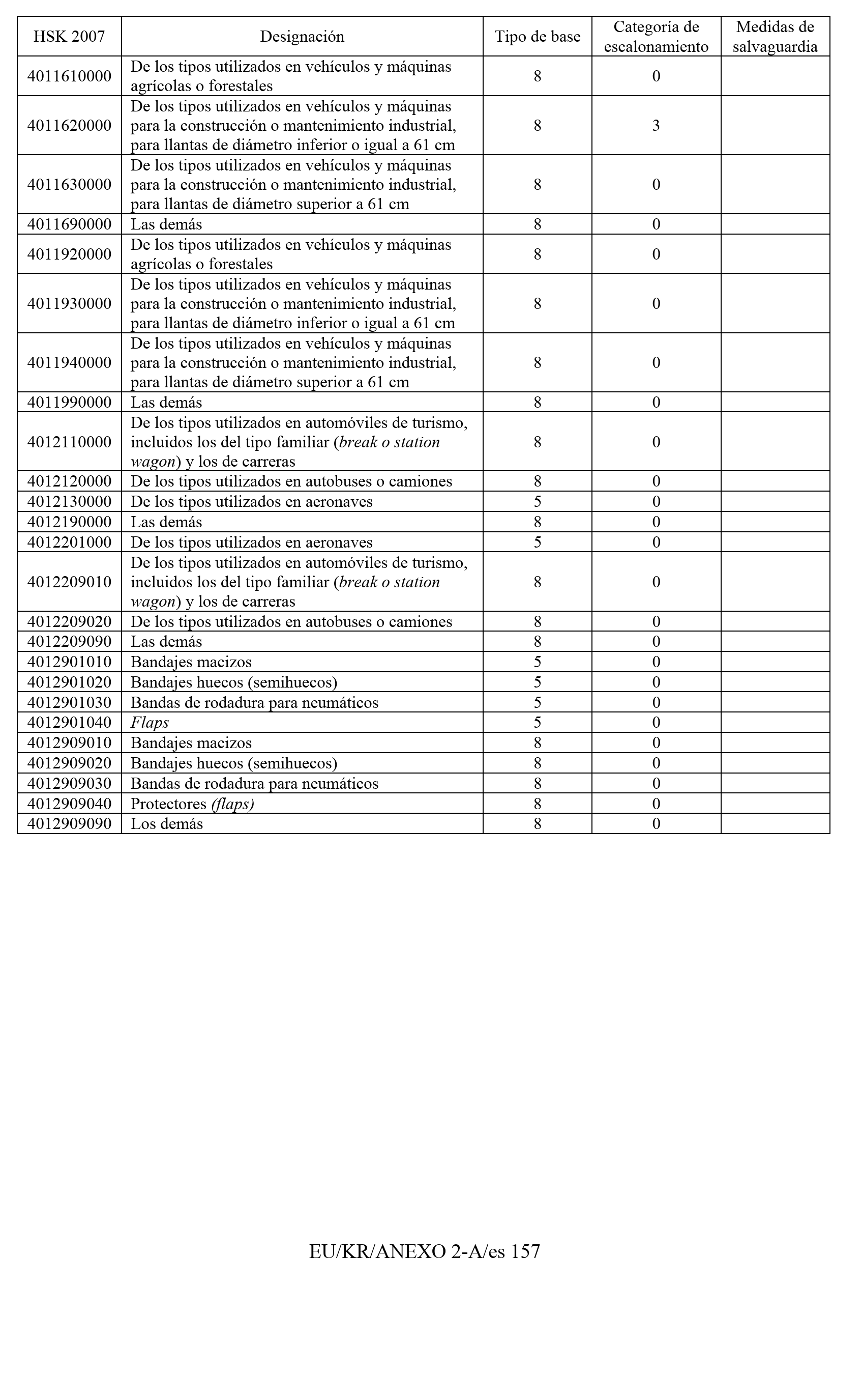 Imagen: /datos/imagenes/disp/2011/163/11777_17549821_image158.png
