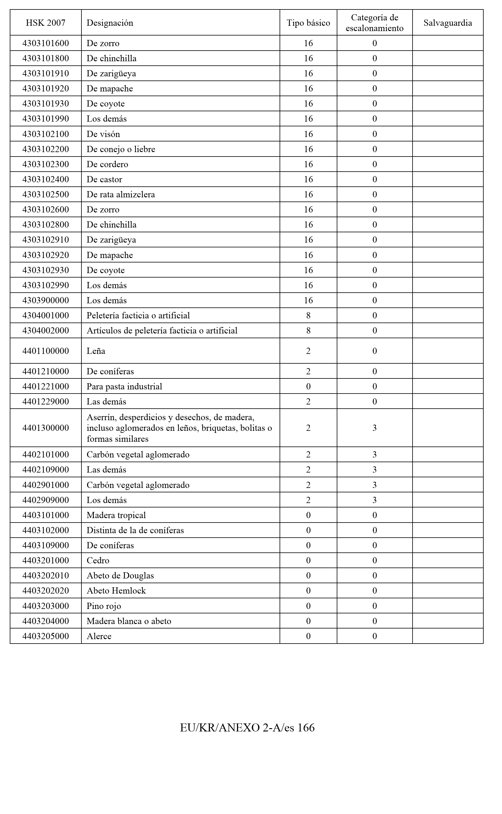 Imagen: /datos/imagenes/disp/2011/163/11777_17549821_image167.png