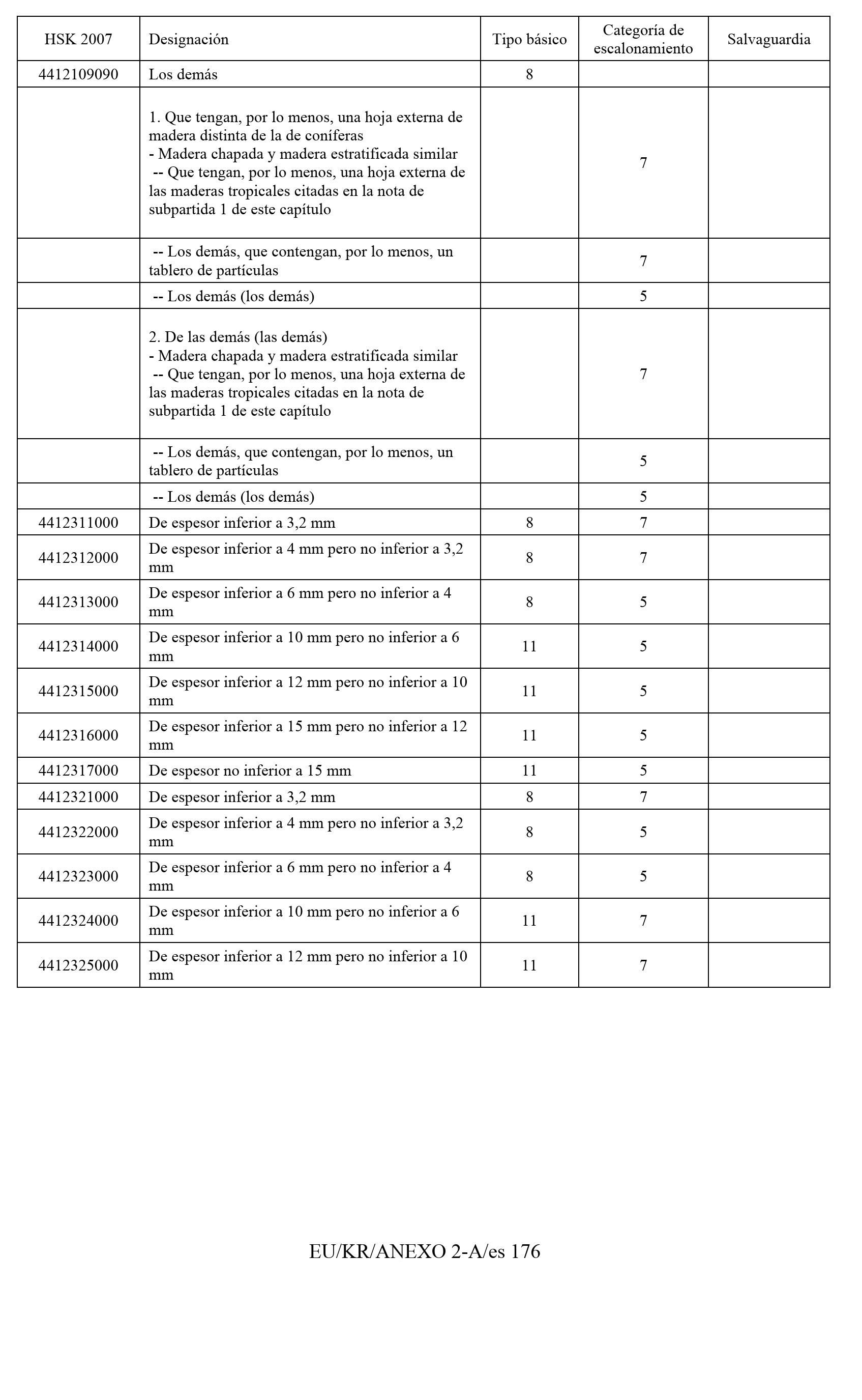 Imagen: /datos/imagenes/disp/2011/163/11777_17549821_image177.png