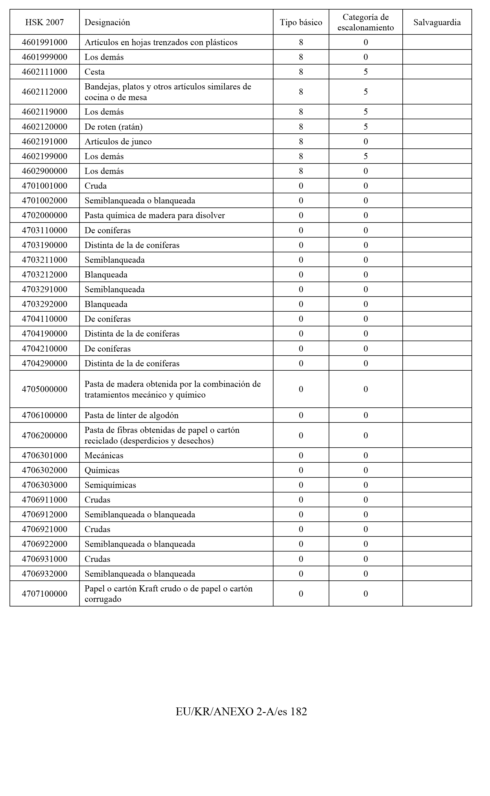 Imagen: /datos/imagenes/disp/2011/163/11777_17549821_image183.png