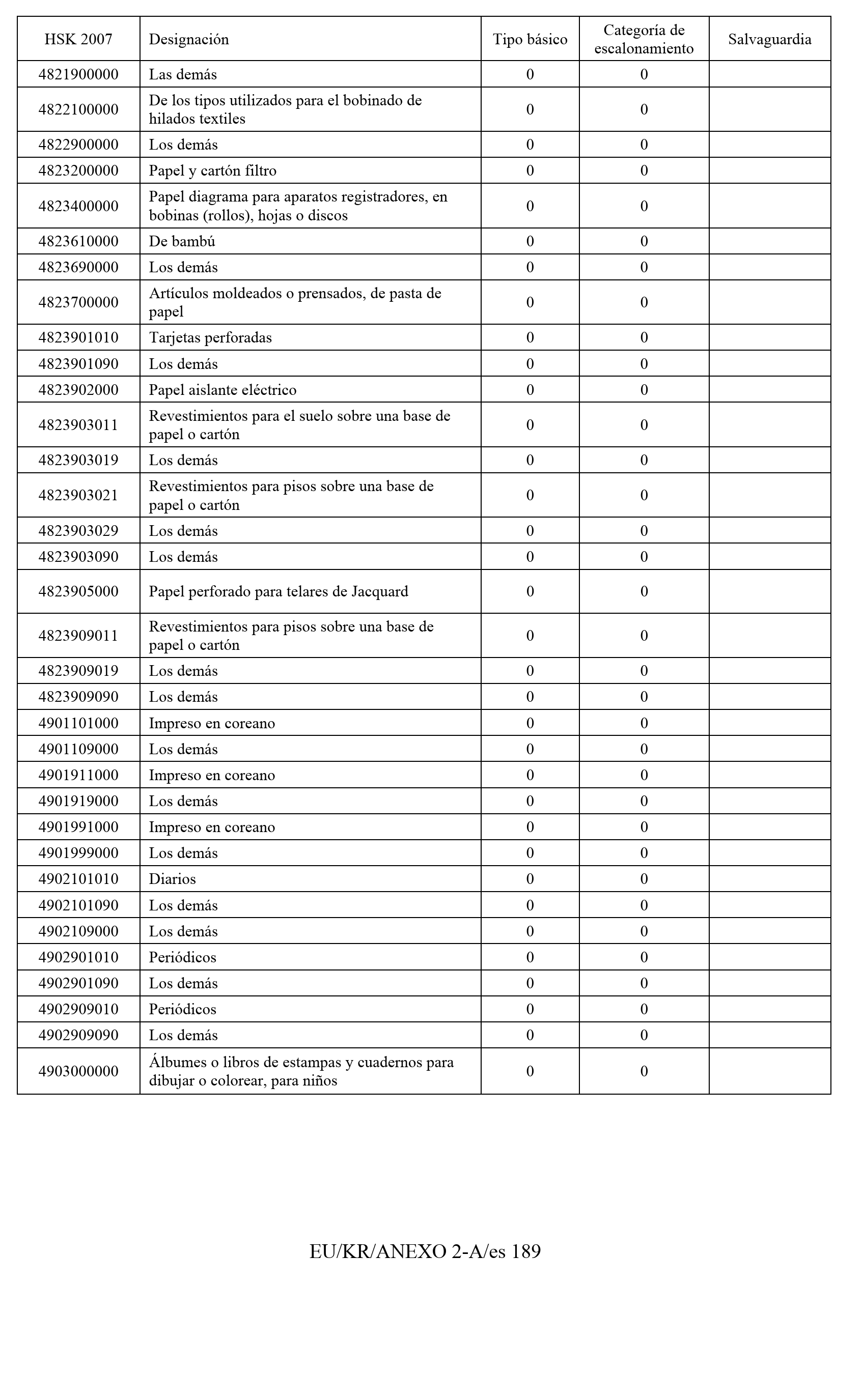 Imagen: /datos/imagenes/disp/2011/163/11777_17549821_image190.png