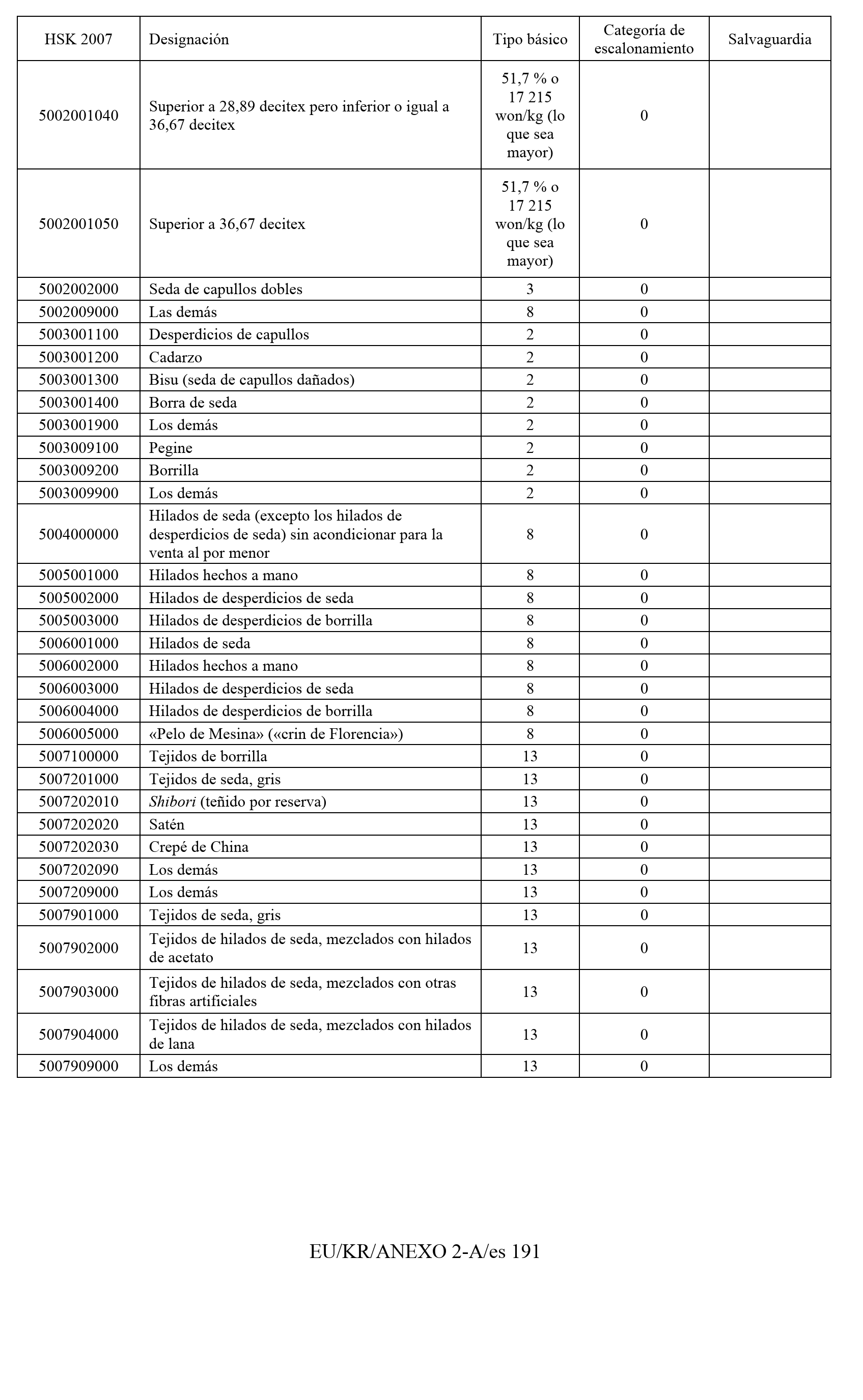 Imagen: /datos/imagenes/disp/2011/163/11777_17549821_image192.png