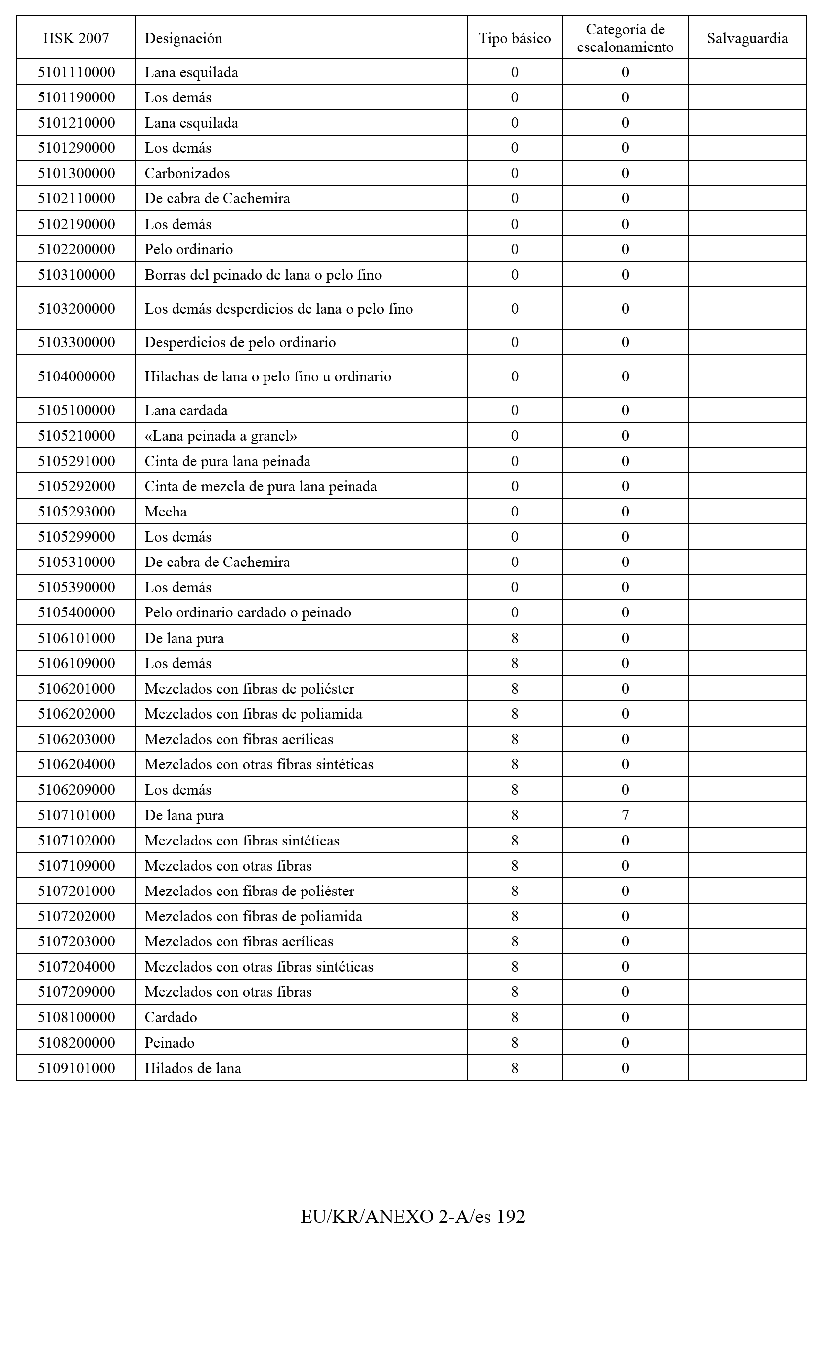 Imagen: /datos/imagenes/disp/2011/163/11777_17549821_image193.png