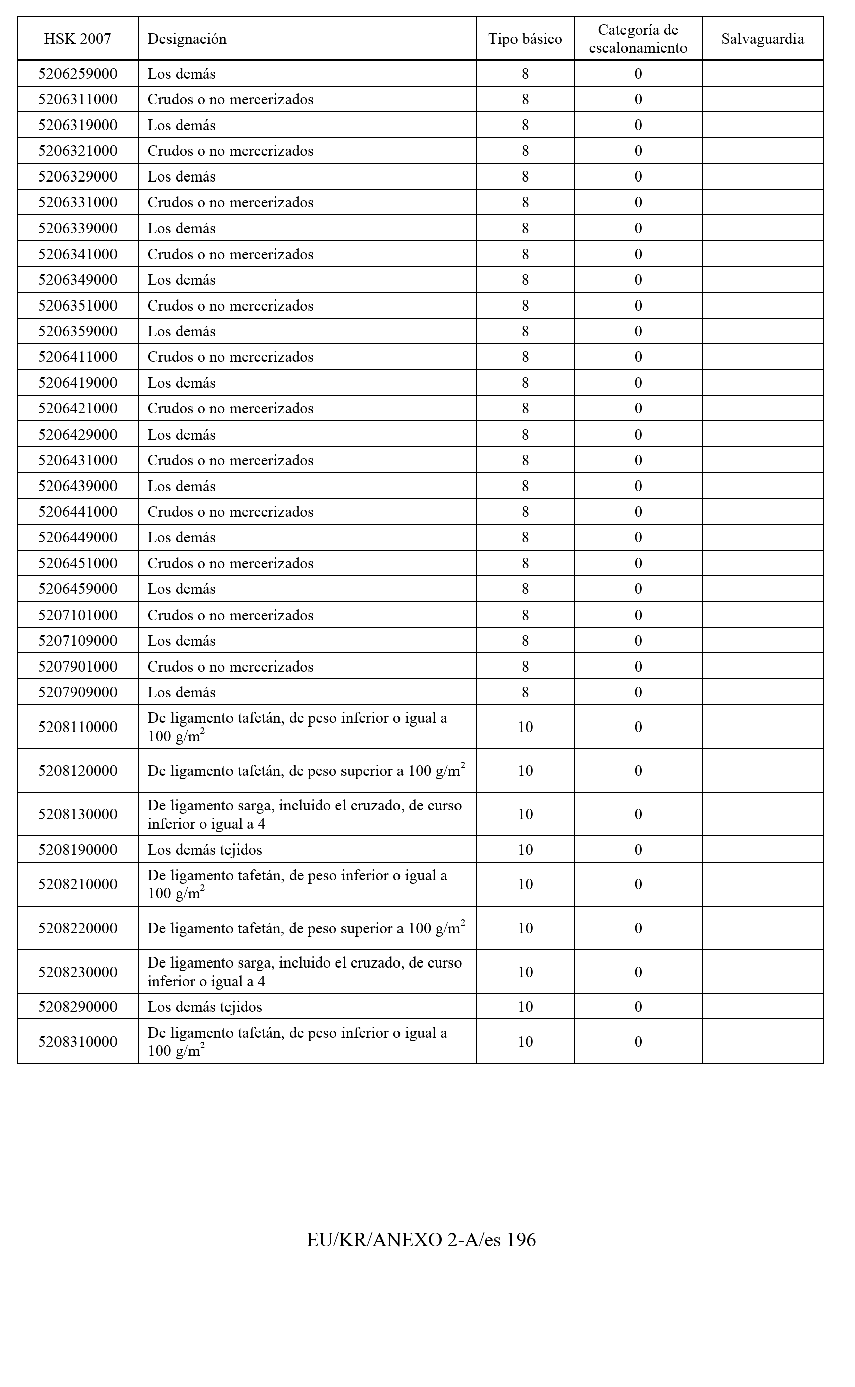 Imagen: /datos/imagenes/disp/2011/163/11777_17549821_image197.png