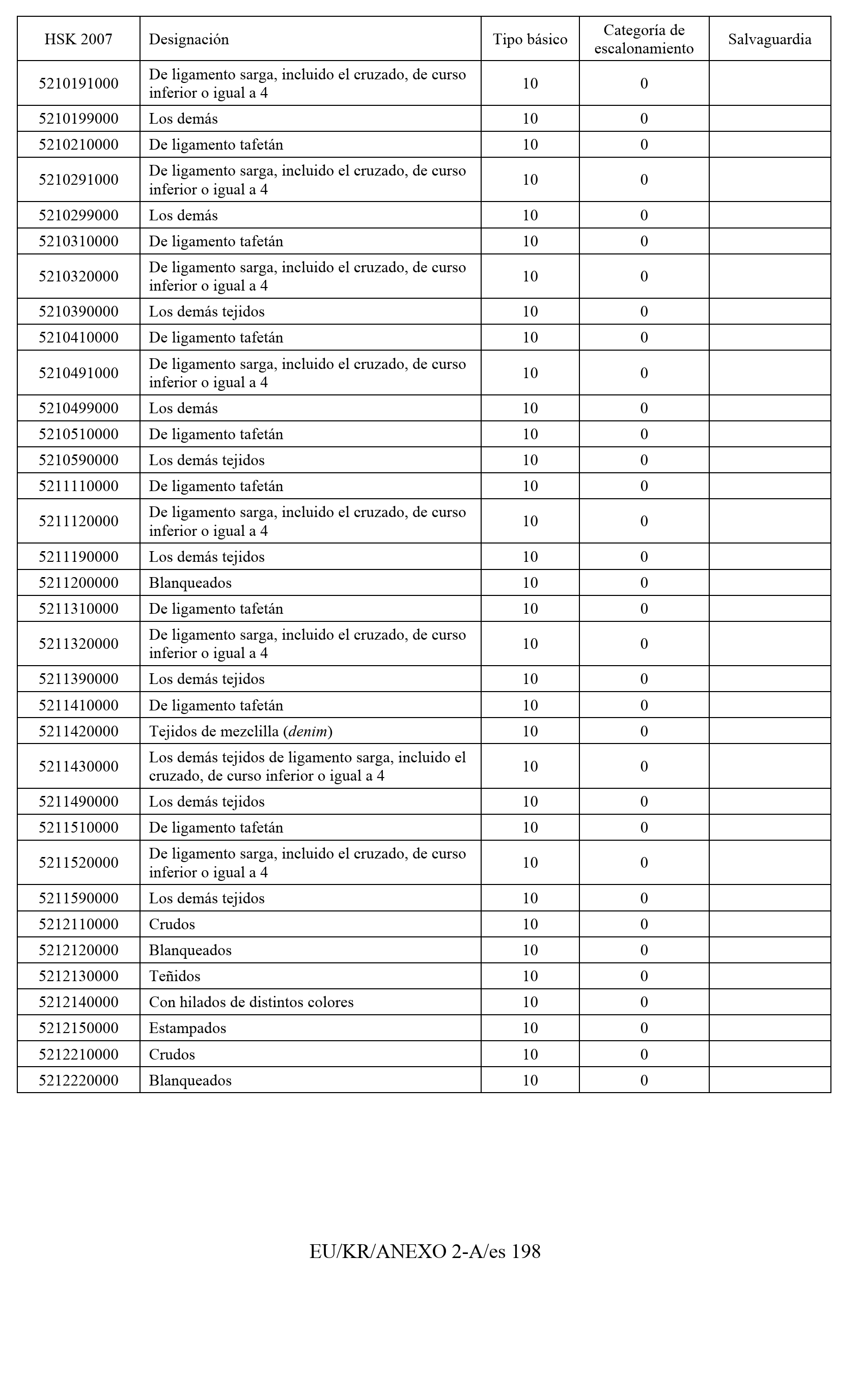 Imagen: /datos/imagenes/disp/2011/163/11777_17549821_image199.png