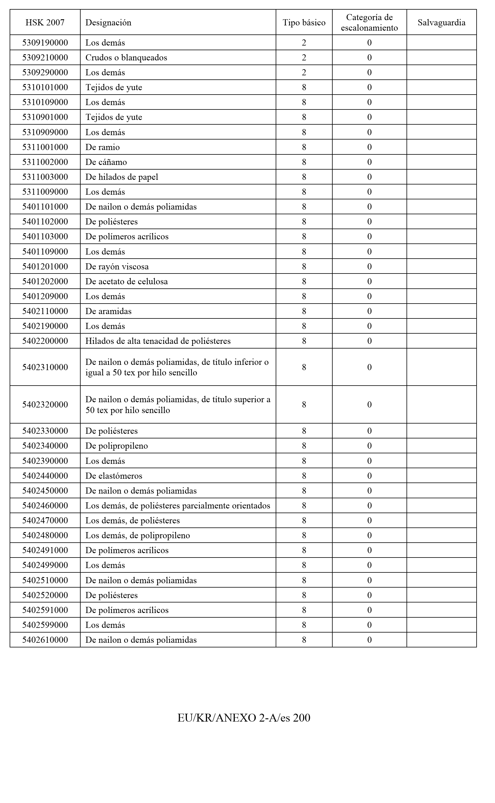 Imagen: /datos/imagenes/disp/2011/163/11777_17549821_image201.png