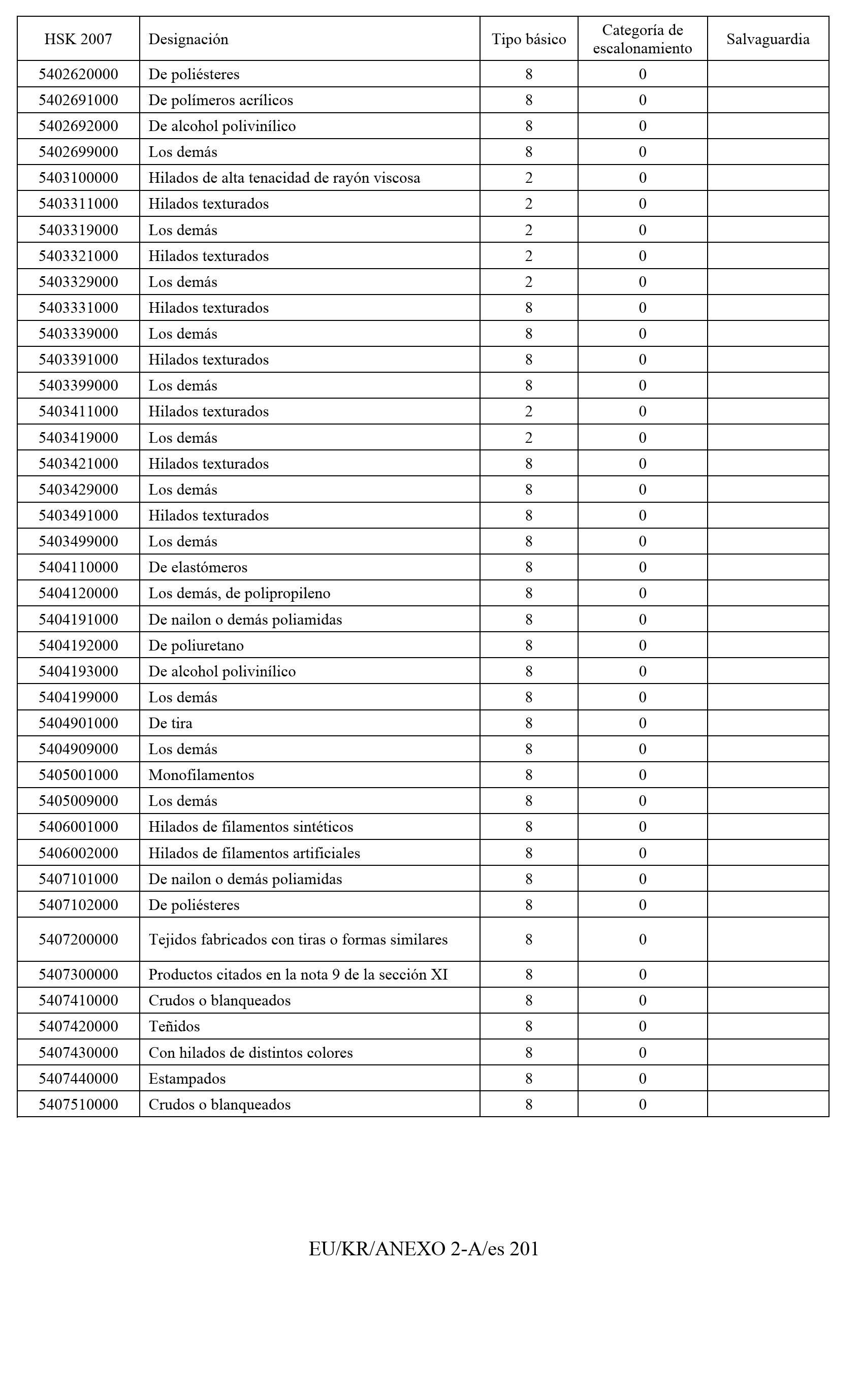 Imagen: /datos/imagenes/disp/2011/163/11777_17549821_image202.png