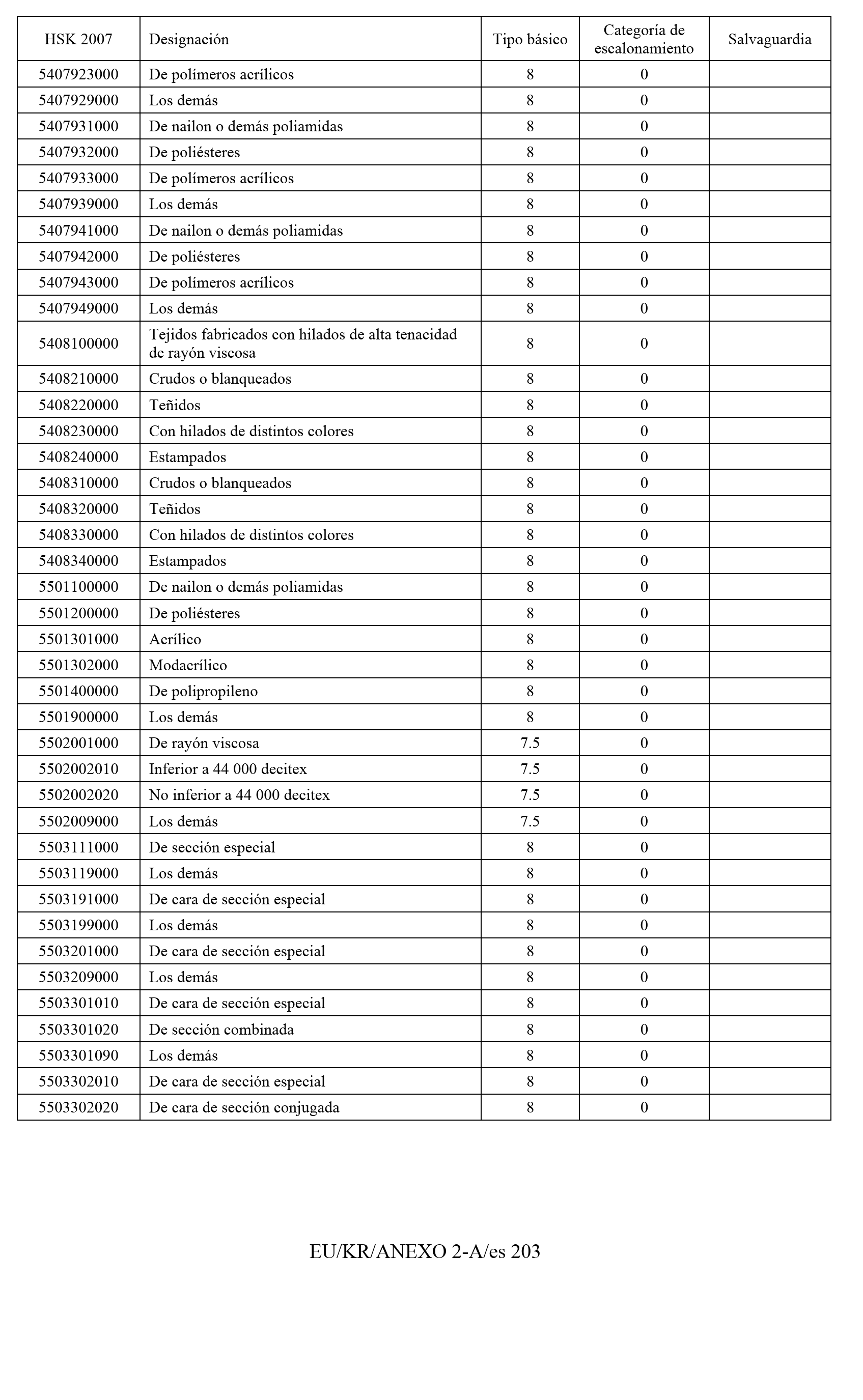 Imagen: /datos/imagenes/disp/2011/163/11777_17549821_image204.png