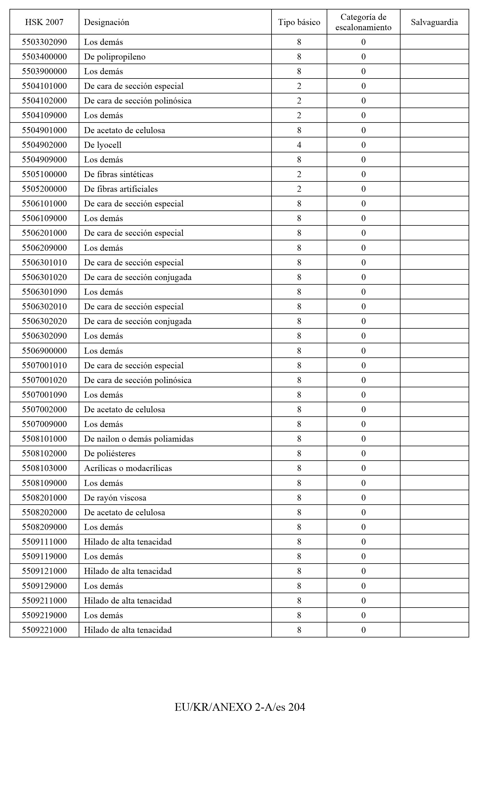 Imagen: /datos/imagenes/disp/2011/163/11777_17549821_image205.png