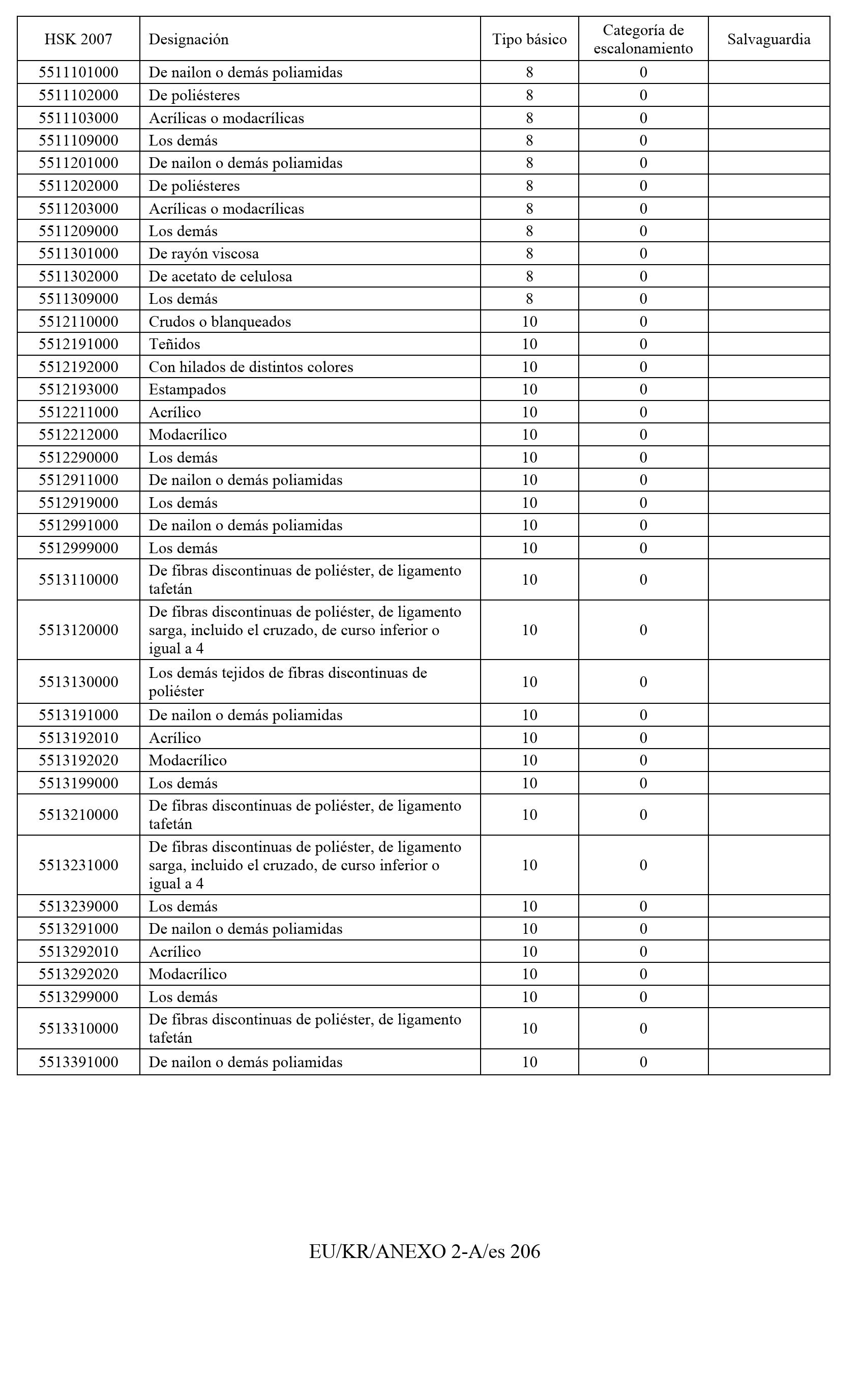 Imagen: /datos/imagenes/disp/2011/163/11777_17549821_image207.png