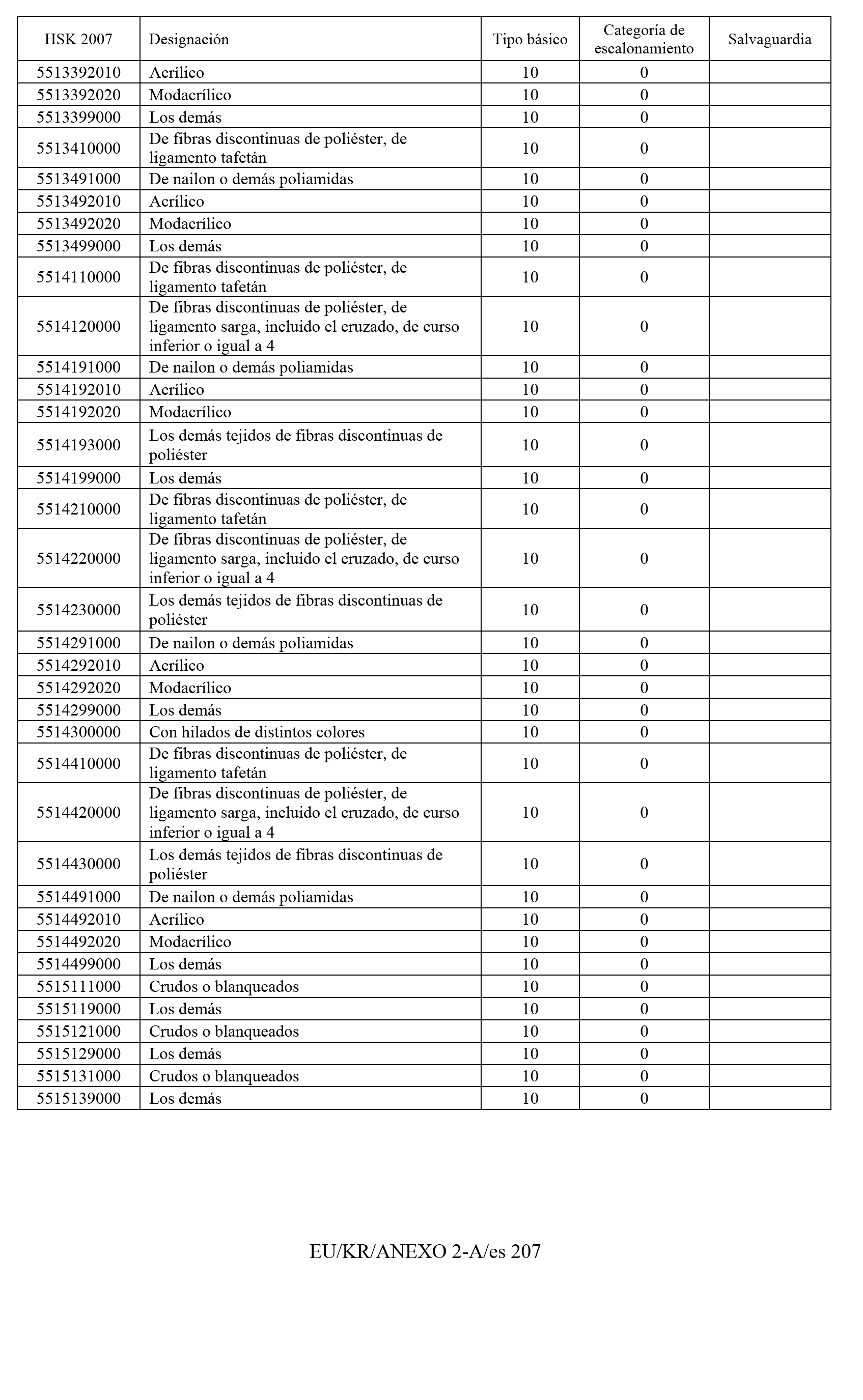 Imagen: /datos/imagenes/disp/2011/163/11777_17549821_image208.png