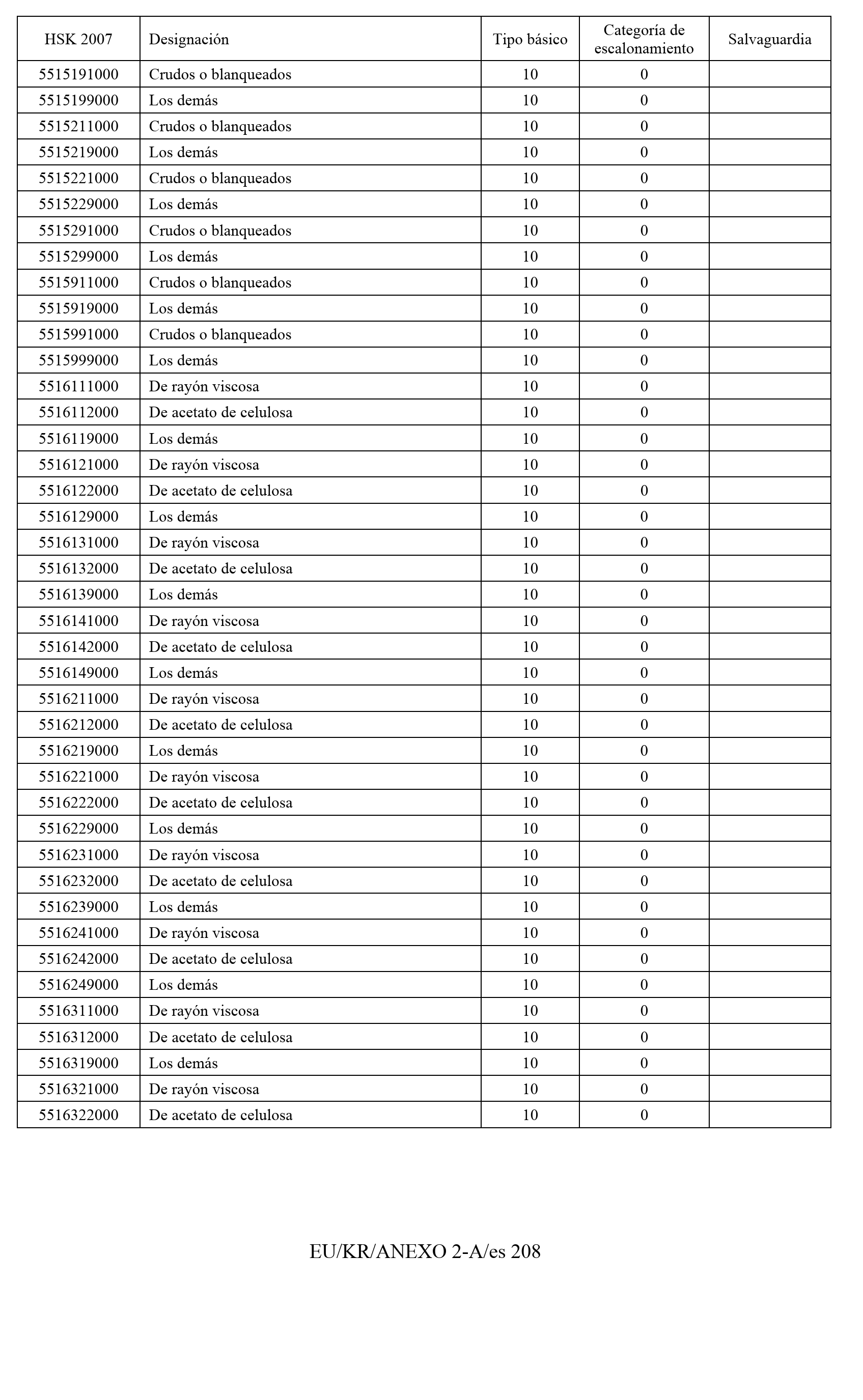 Imagen: /datos/imagenes/disp/2011/163/11777_17549821_image209.png