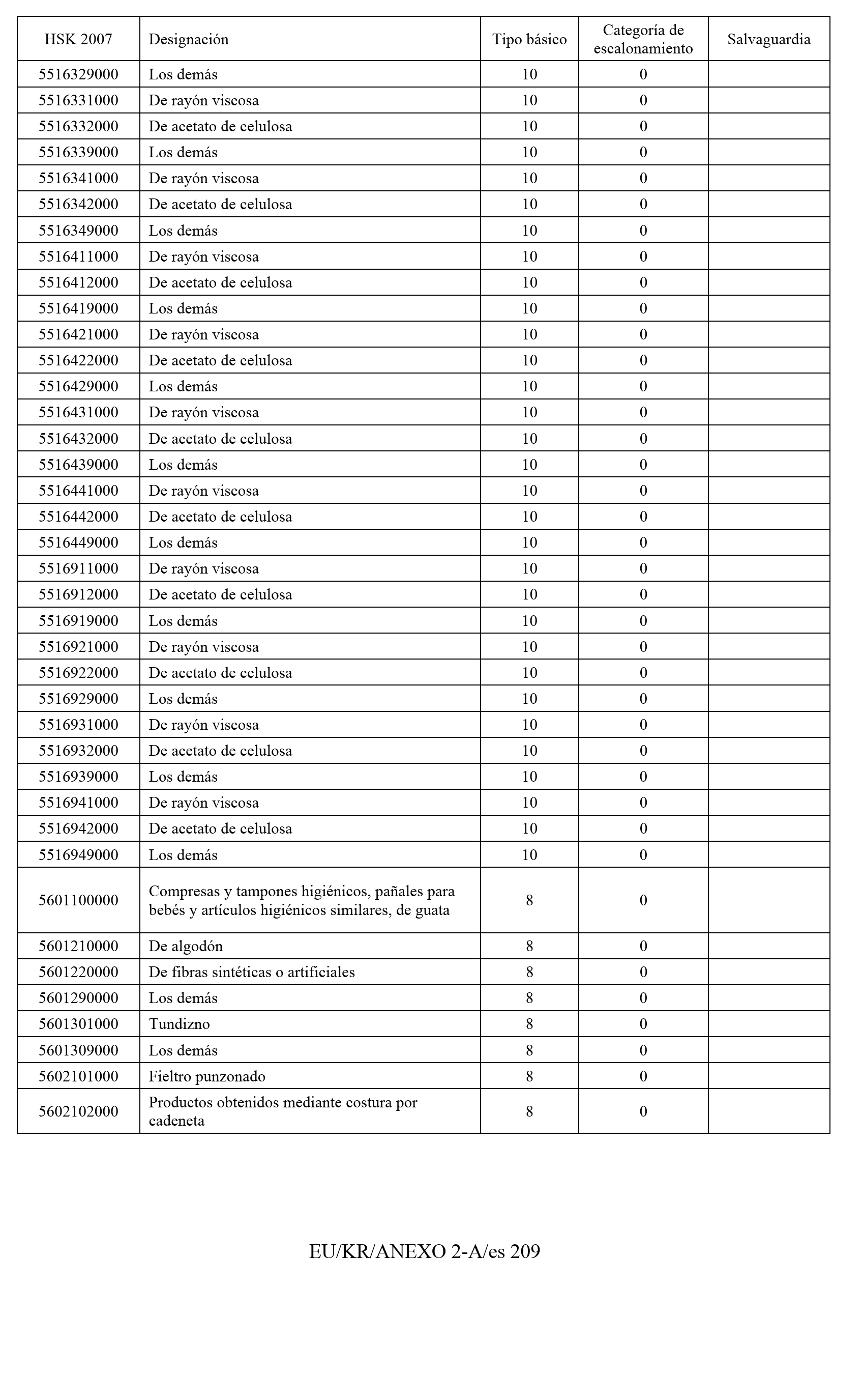 Imagen: /datos/imagenes/disp/2011/163/11777_17549821_image210.png