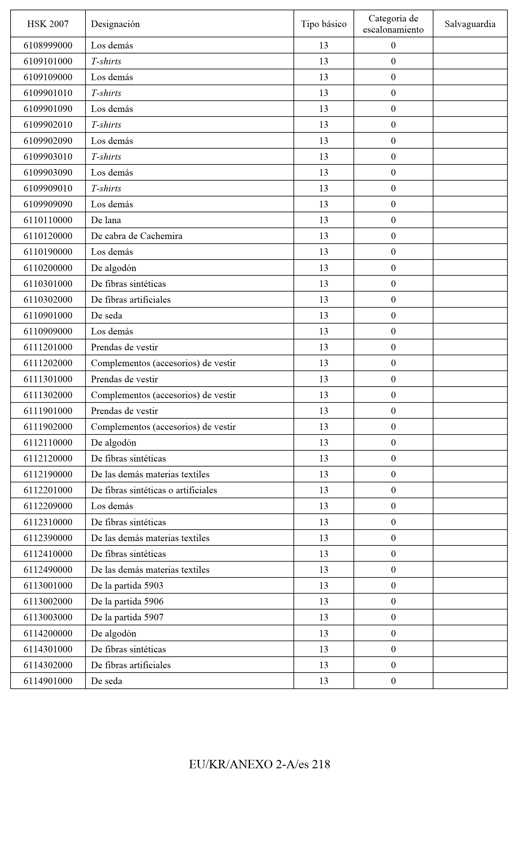 Imagen: /datos/imagenes/disp/2011/163/11777_17549821_image219.png